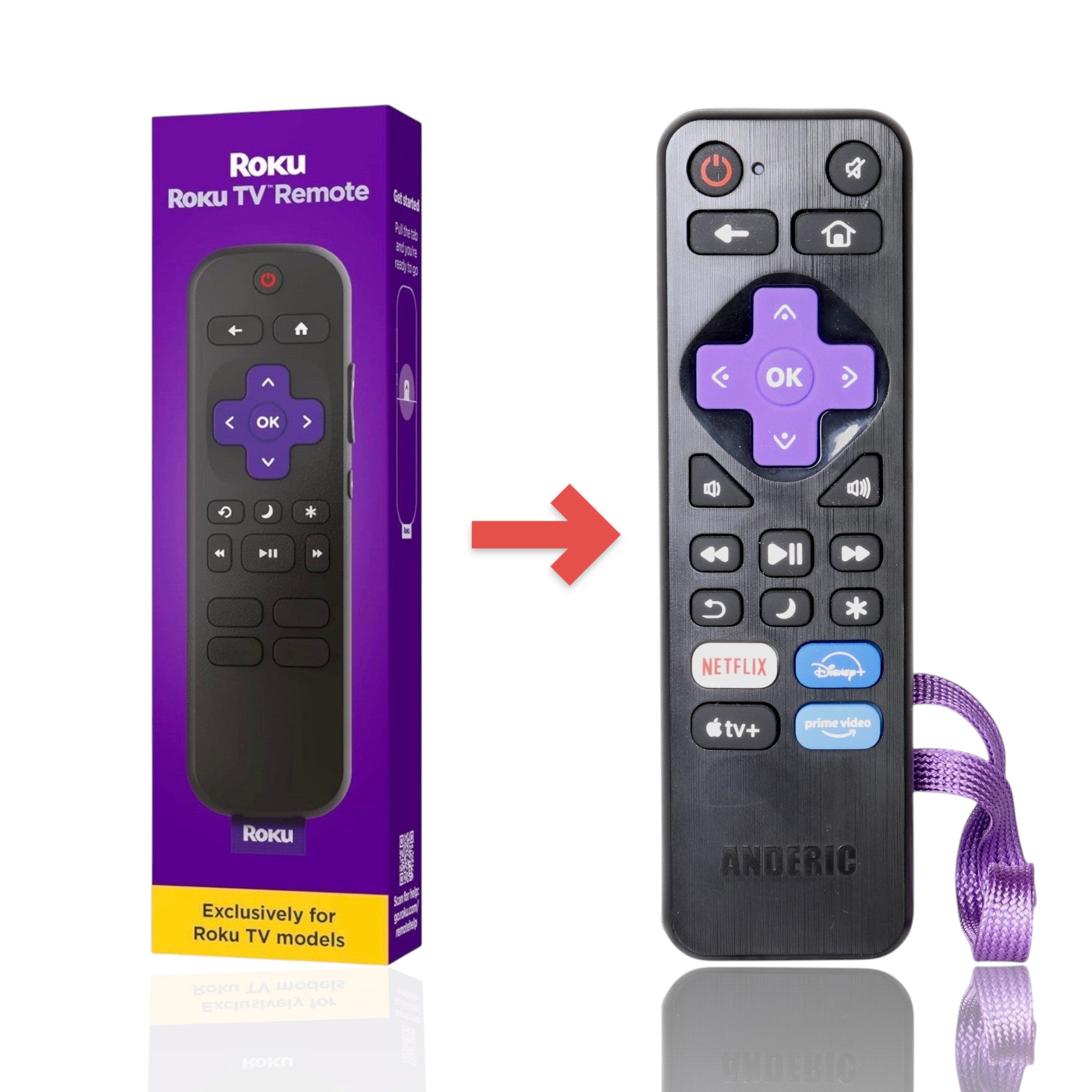Anderic substitute IR remote control for Roku TVs in purple and yellow branded packaging
