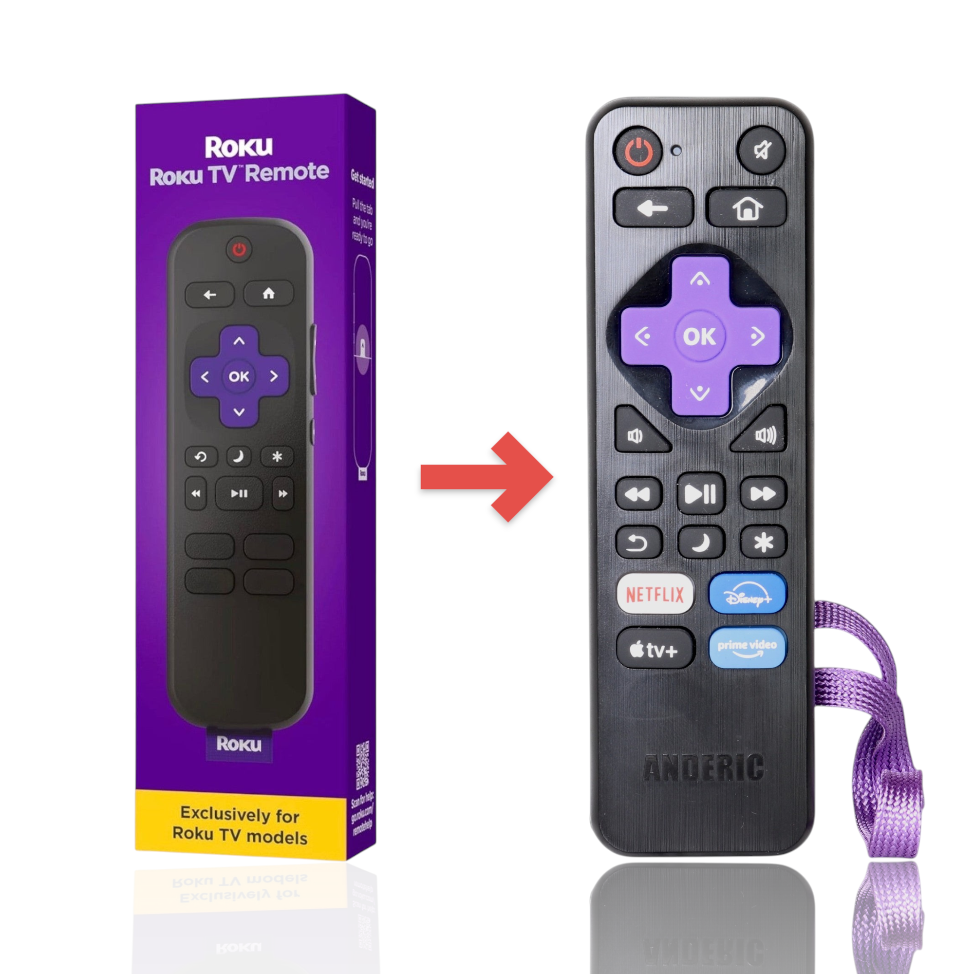 Anderic substitute IR remote control for Roku TVs in purple and yellow branded packaging