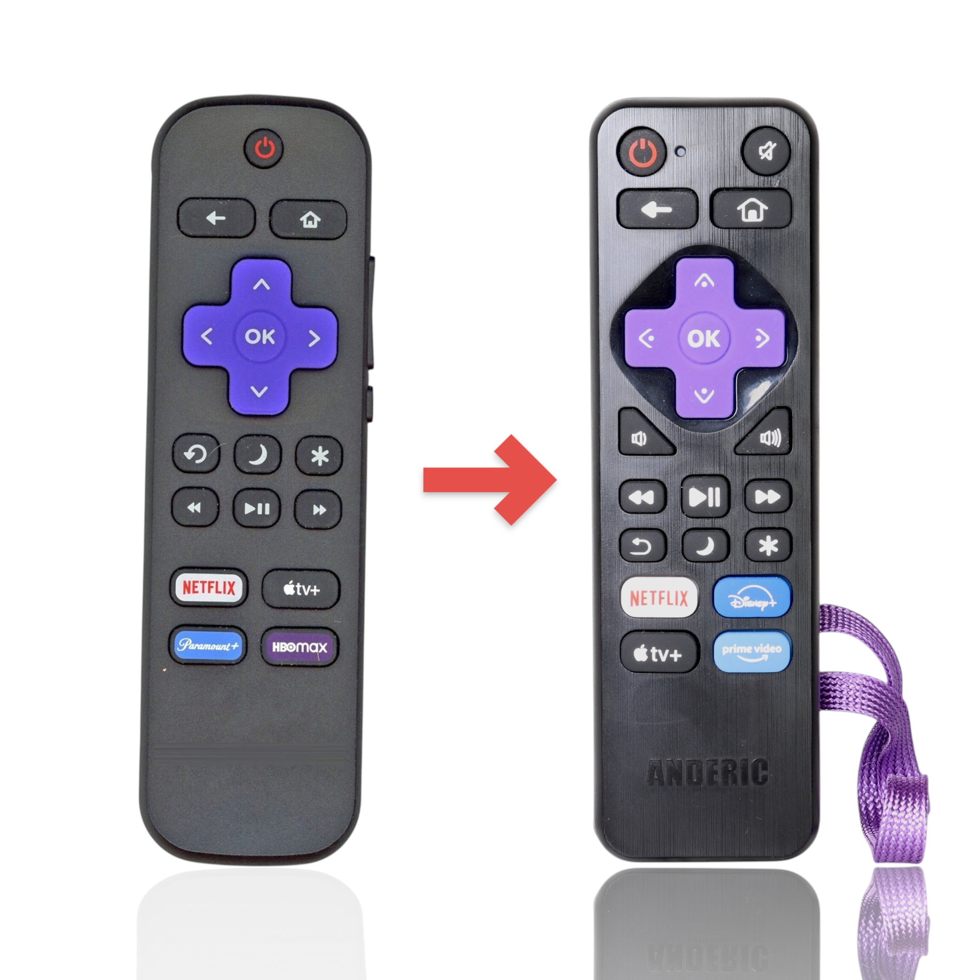 Anderic replacement IR remote control for Roku TV with purple navigation pad and dedicated streaming app buttons