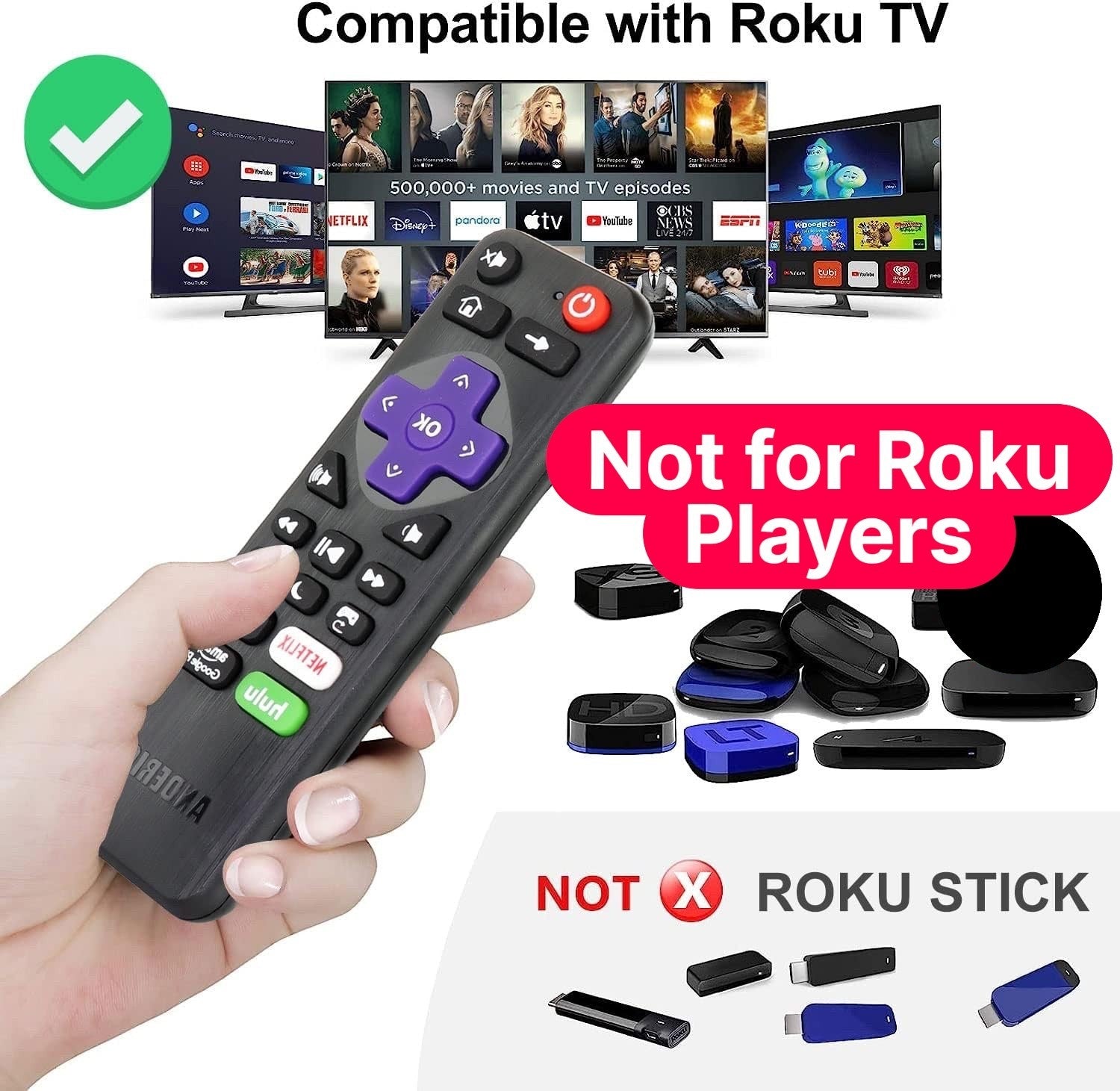 Anderic replacement remote for Roku TV with purple directional pad and streaming app buttons held in a hand