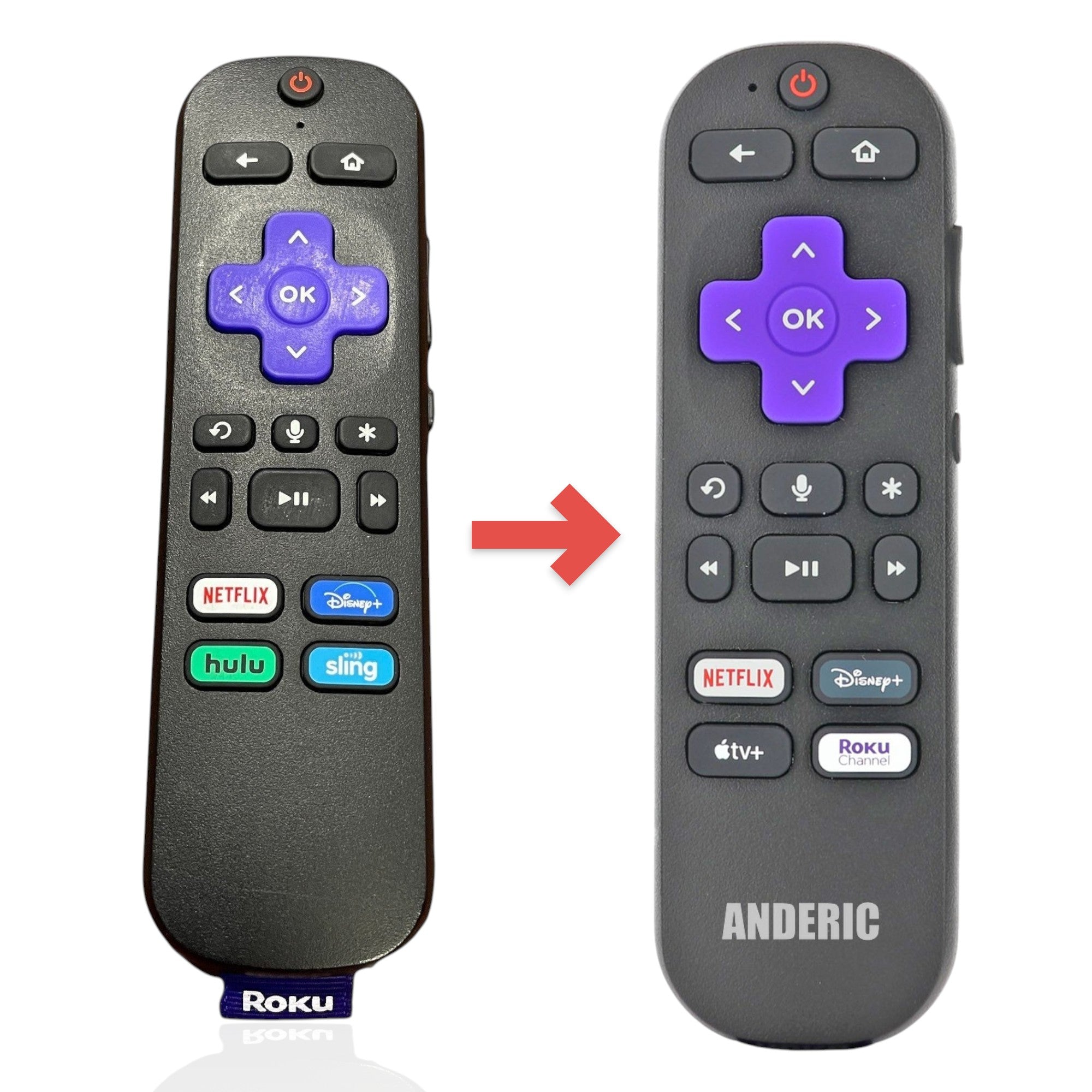 Anderic RC-GZ1 universal remote for Roku devices featuring a purple directional pad and dedicated streaming buttons.