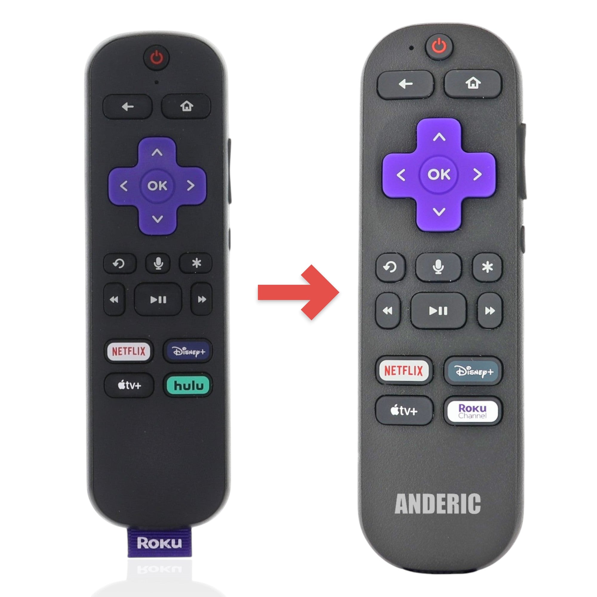 Anderic RC-GZ1 voice remote control for Roku streaming devices featuring a purple directional pad and app buttons.