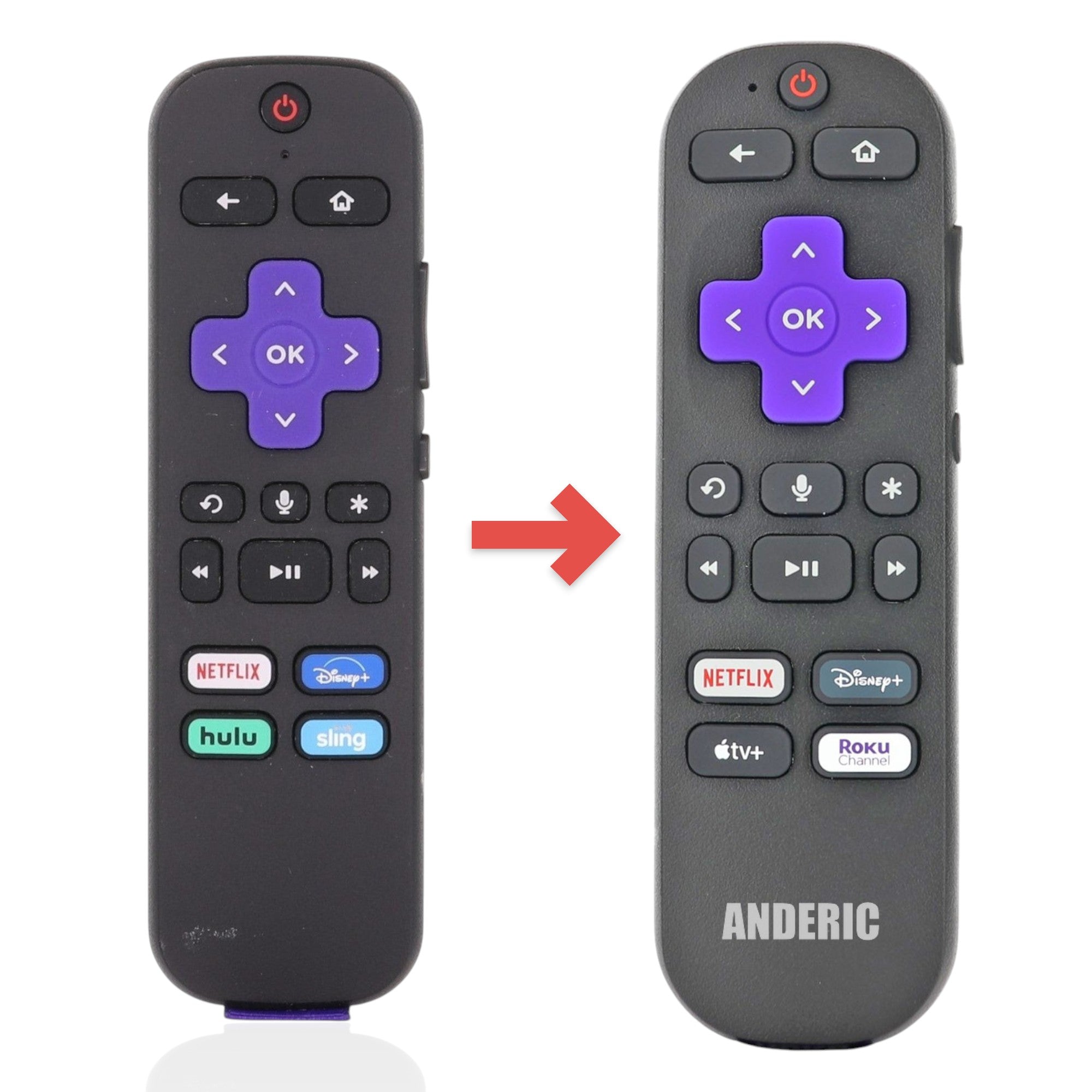 Anderic universal remote control for Roku devices featuring voice command, purple directional pad, and app buttons.