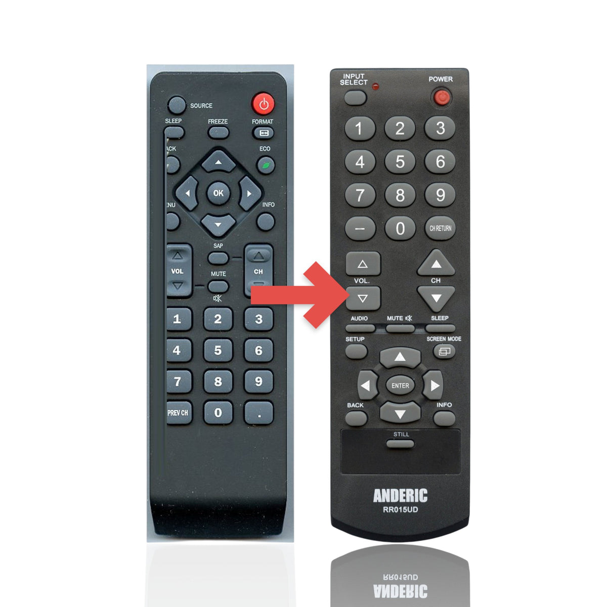 Anderic RR015UD replacement remote control for Funai, Emerson, and Sylvania LCD TVs with large, easy-to-use buttons.