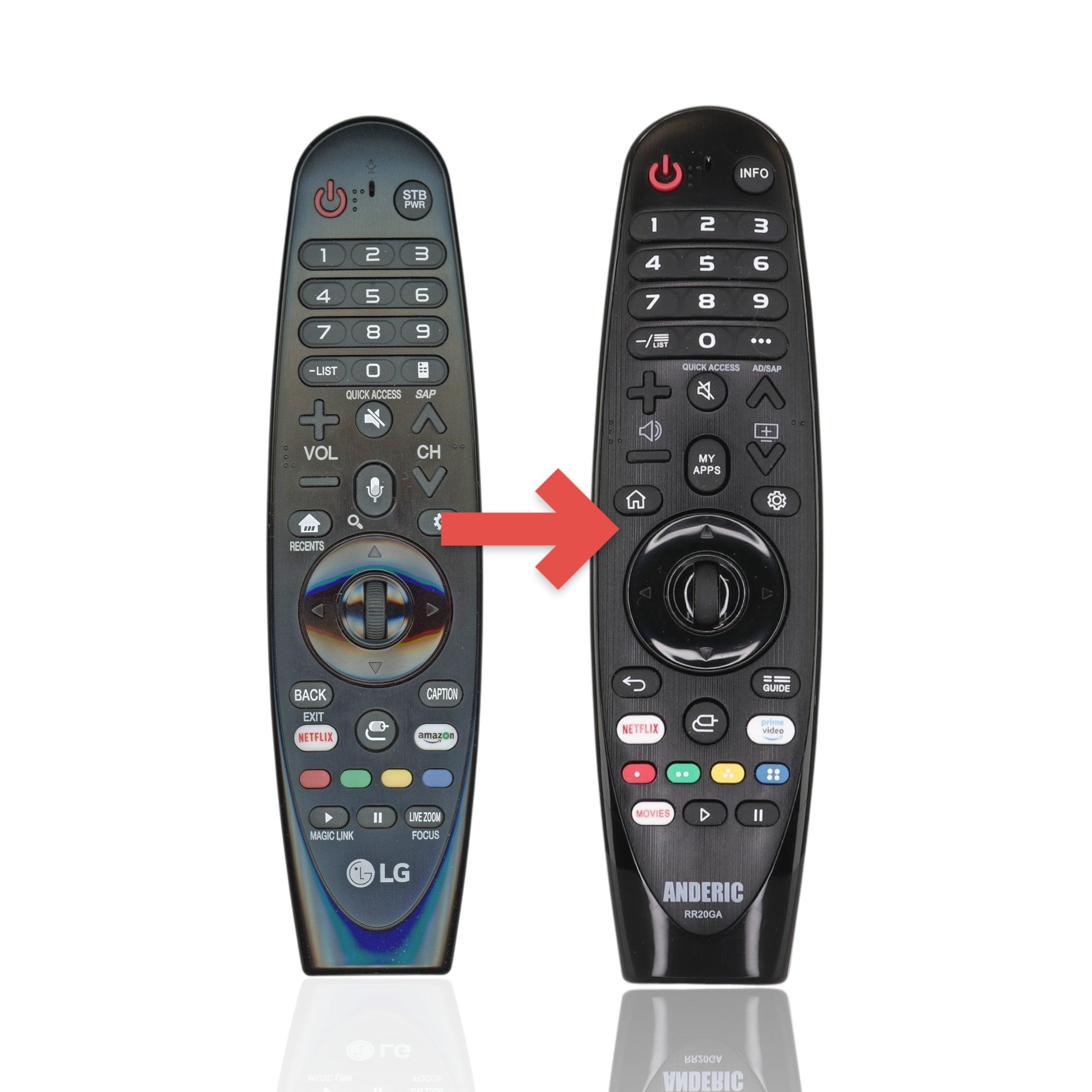 Anderic RR20GA black infrared remote control for LG TVs featuring standard navigation and media playback buttons