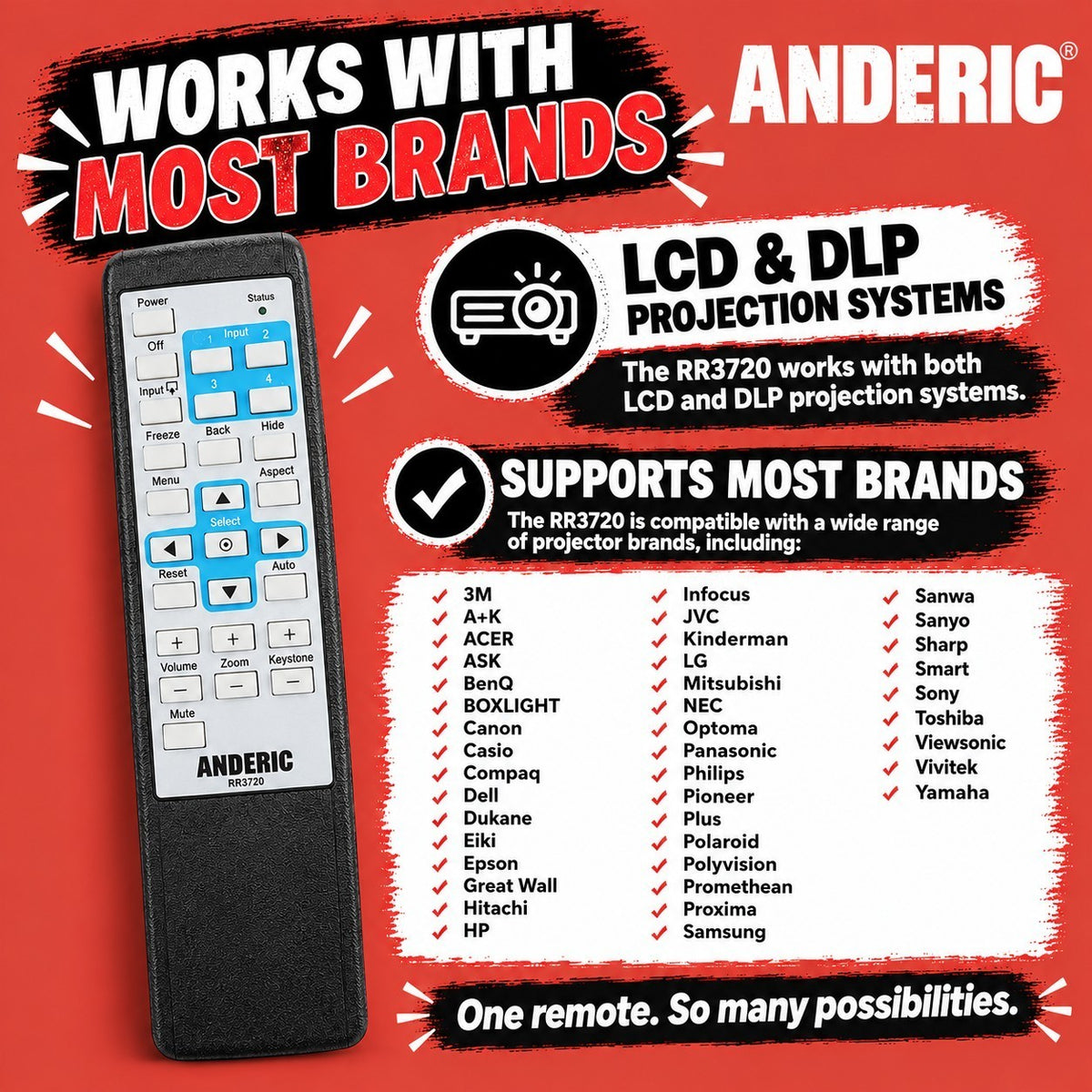 Anderic RR3720 universal projector remote control with intuitive button layout for LCD and DLP projection systems.