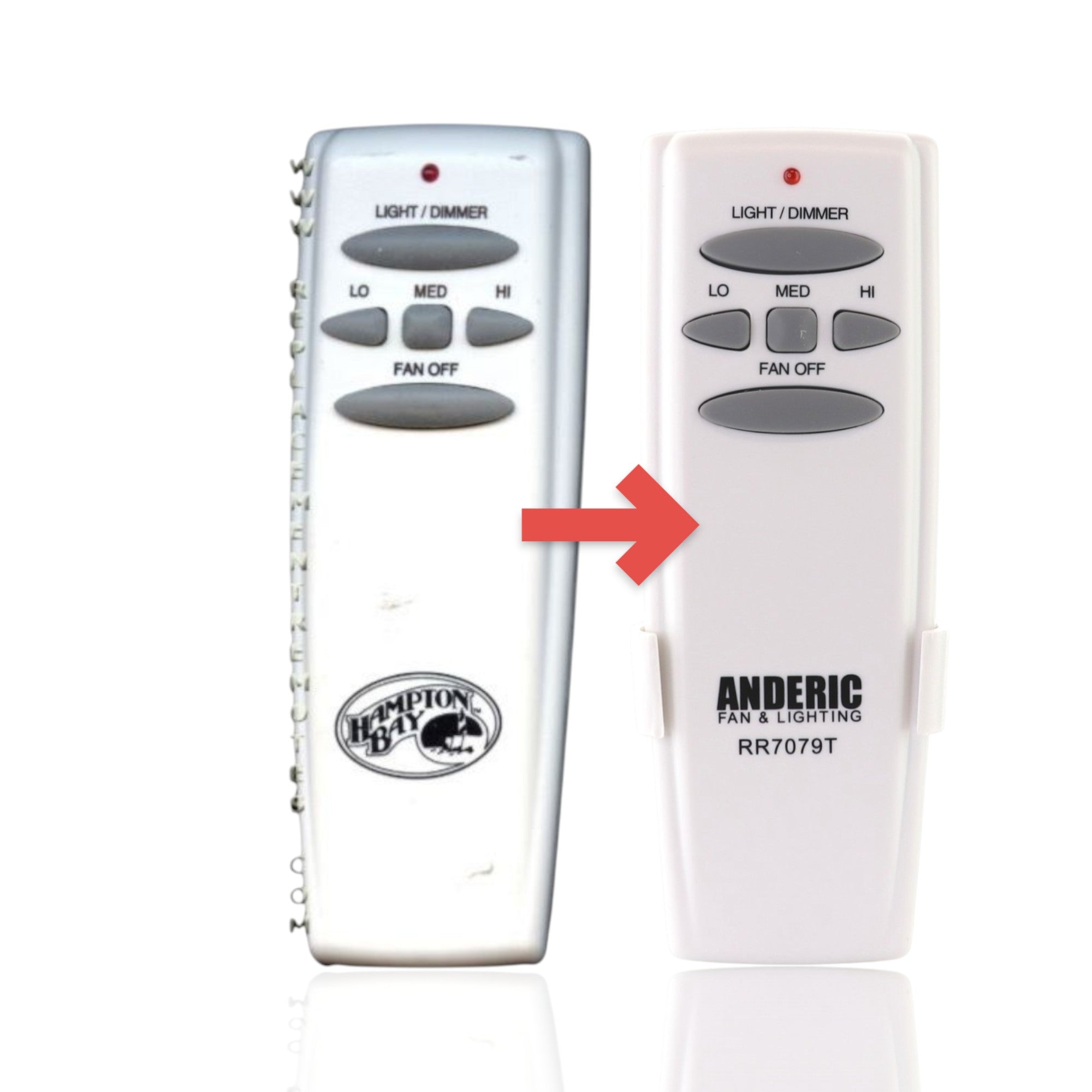 Anderic RR7079T ceiling fan remote control, a white replacement for the Hampton Bay UC7078T model with speed buttons.