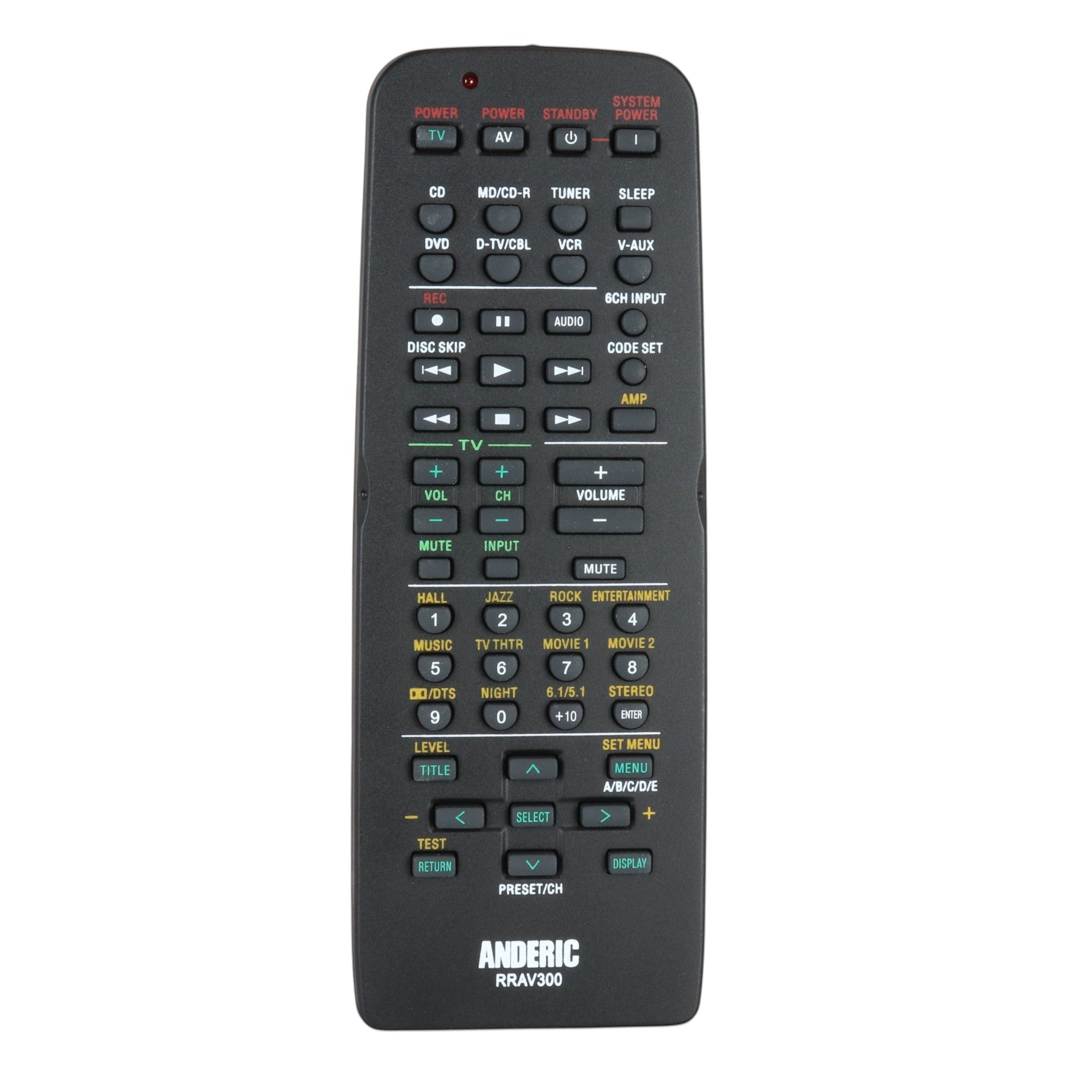 Anderic RRAV300 replacement remote control for Yamaha RAV244 receivers, featuring a black keypad with labeled buttons.