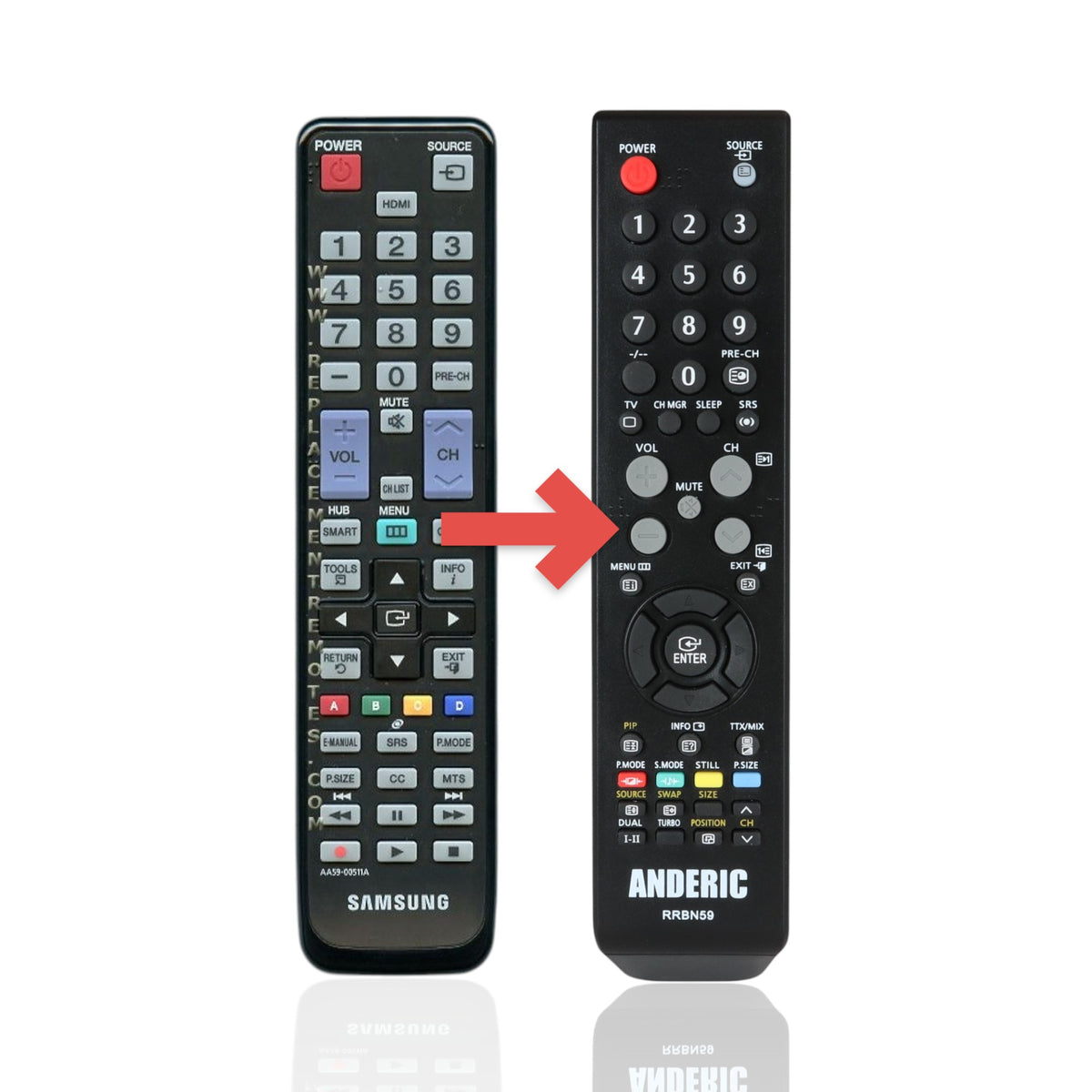 Anderic RRBN59 replacement remote control for Samsung AA59-00511A TVs with standard black button layout