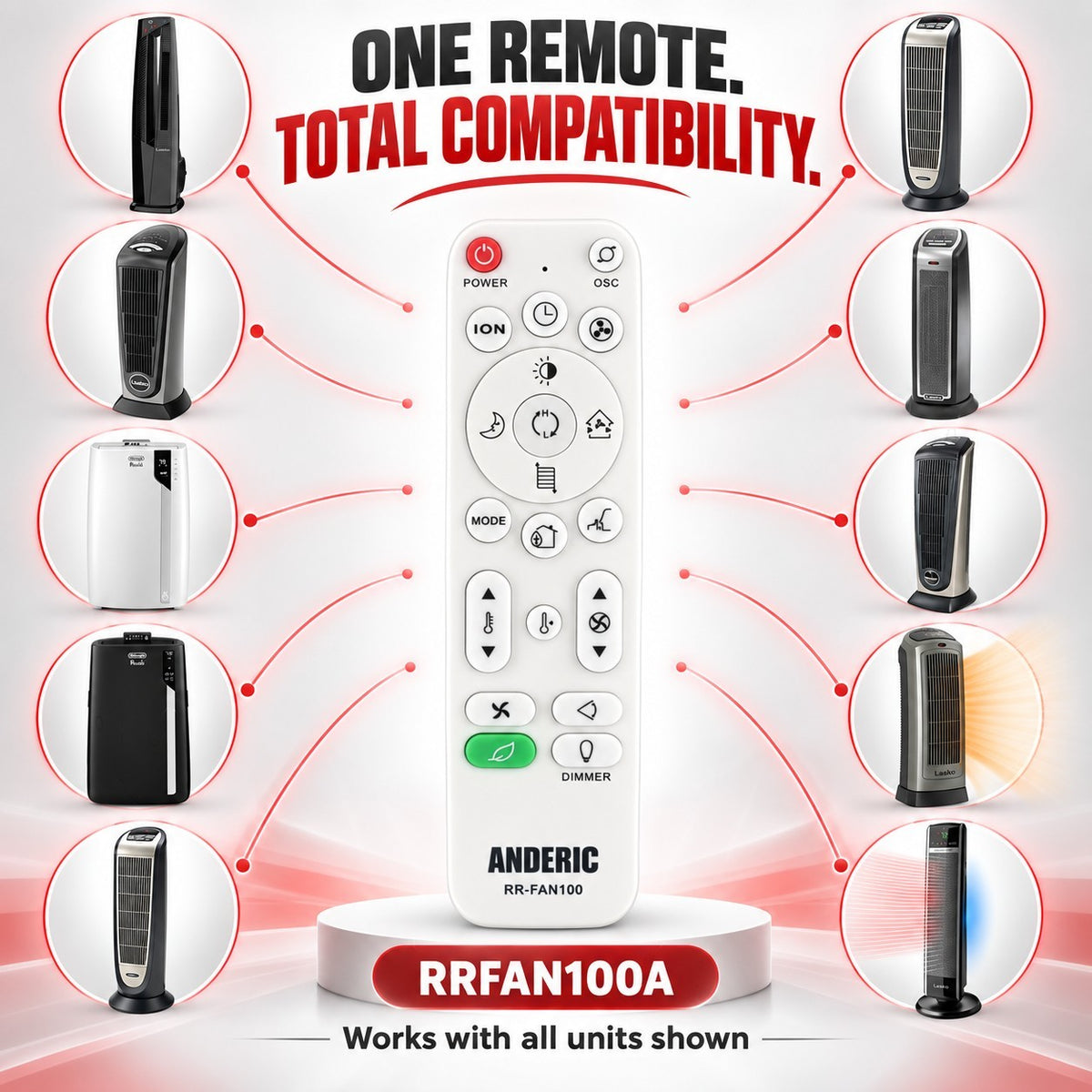 Anderic RRFAN100A white infrared remote control for Lasko tower and bladeless space heaters with multiple functions.