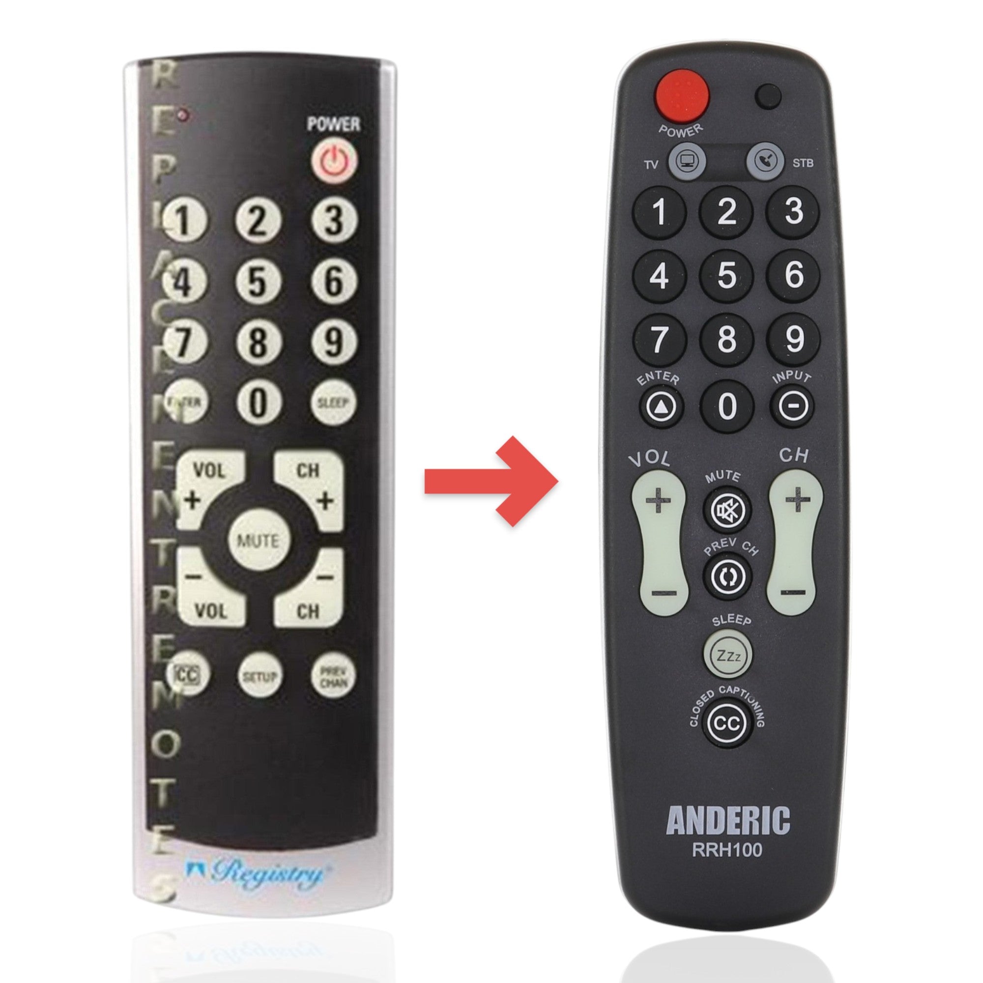 Anderic RRH100 universal remote control for Philips SRU1100/27, featuring a black keypad and silver trim.