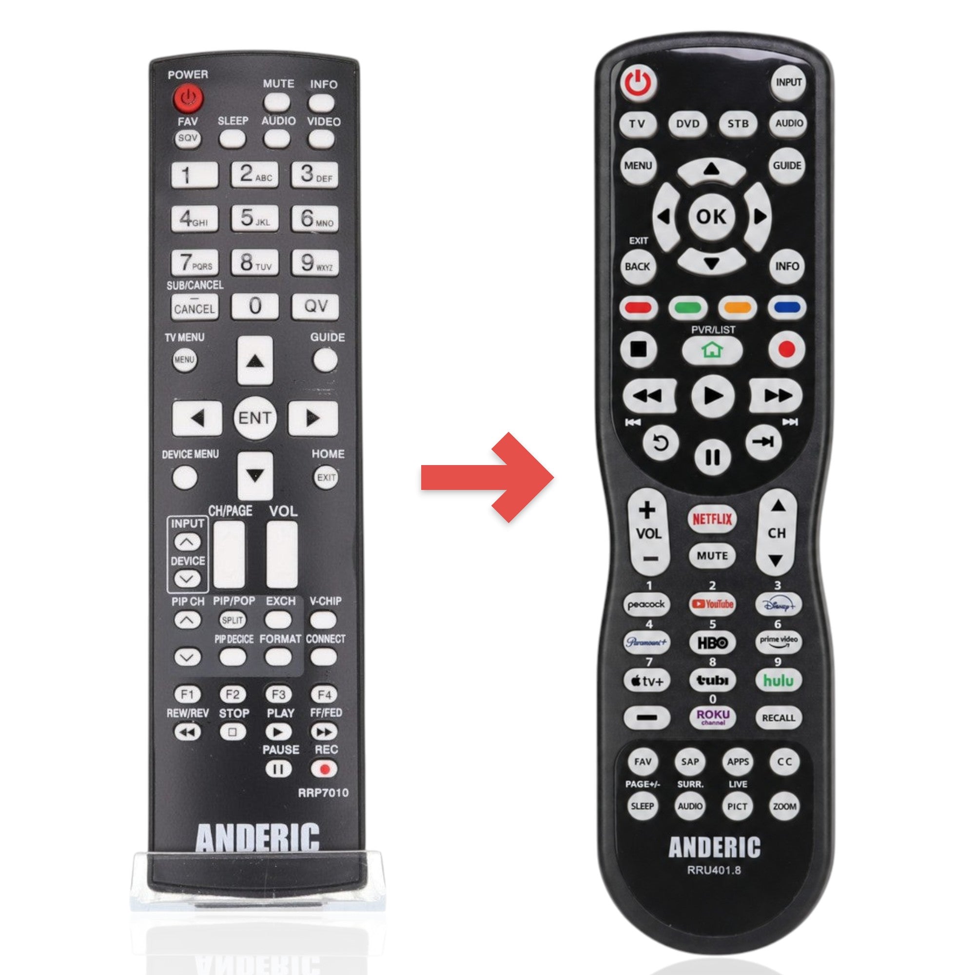 Anderic RRP7010 black replacement TV remote control for Mitsubishi HDTVs with full button functionality.