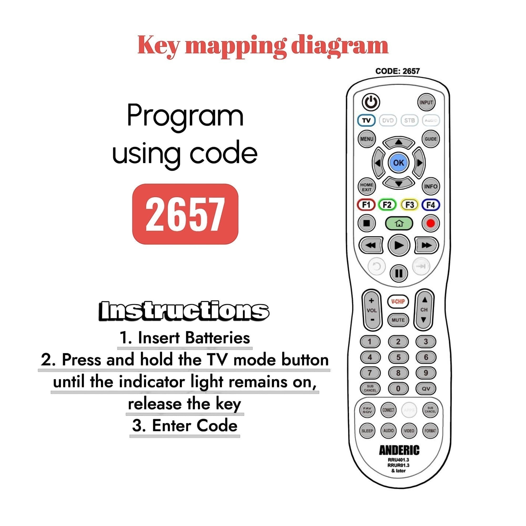 Anderic RRP7010 replacement TV remote control diagram with programming instructions and code 2657 for Mitsubishi HDTVs