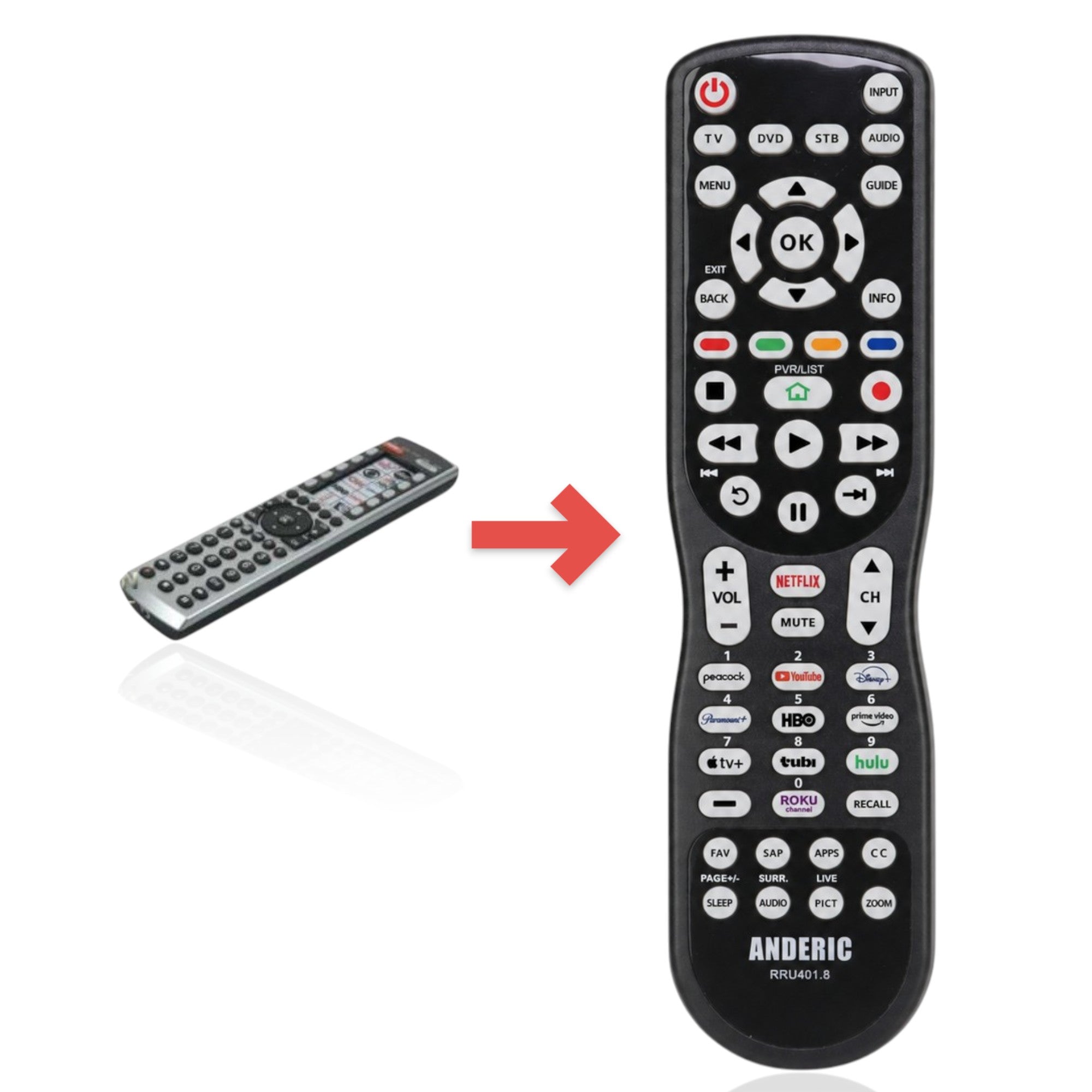 Anderic RRU401 universal remote control with backlit keypad and dedicated streaming buttons for home entertainment