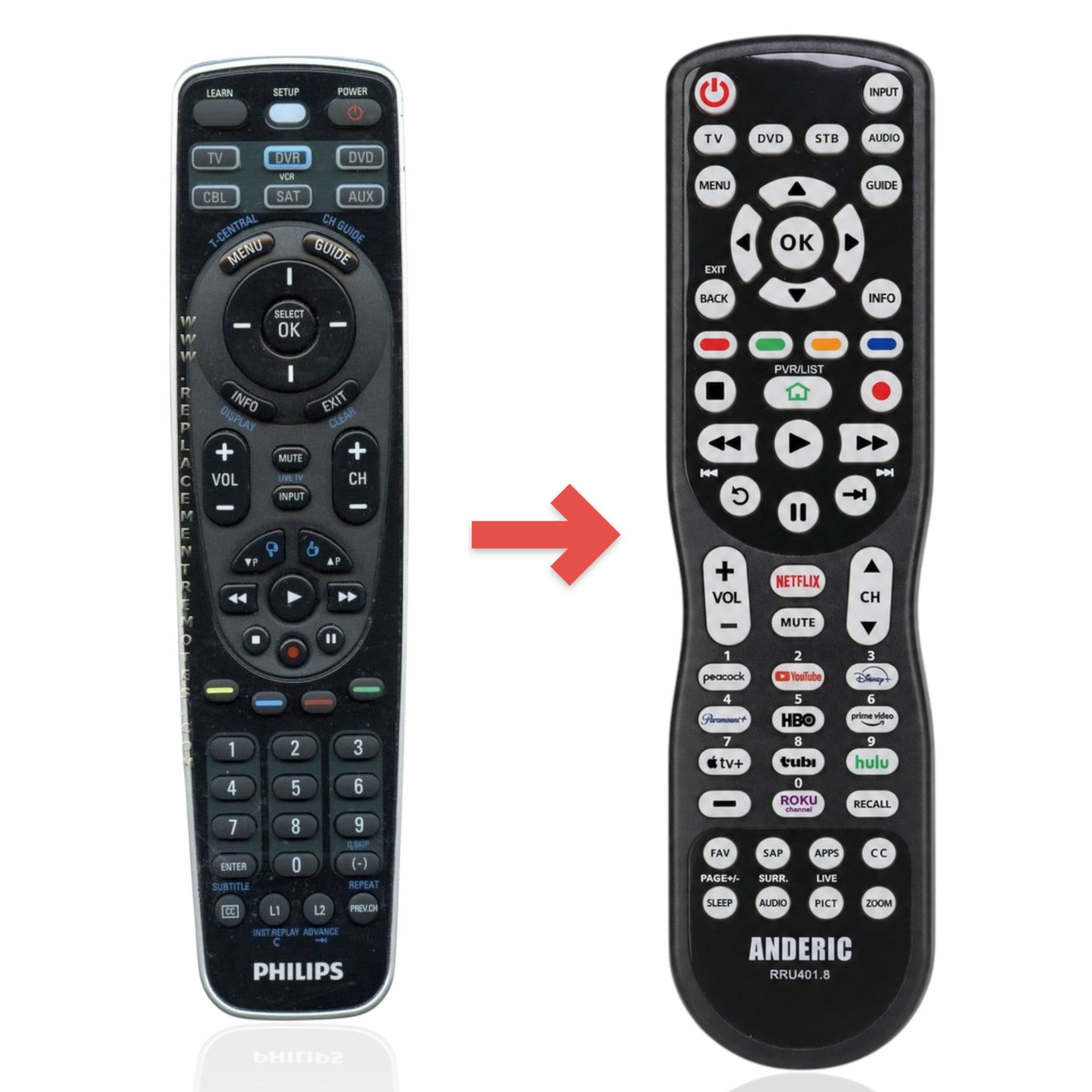 Anderic RRU401 universal remote control, a black substitute for Philips SRU5106/27 with multi-device buttons.