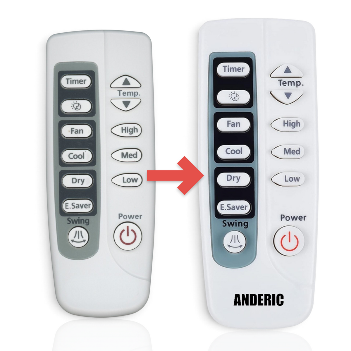 Anderic replacement remote control for Samsung air conditioners with labeled buttons for fan, cool, and power.