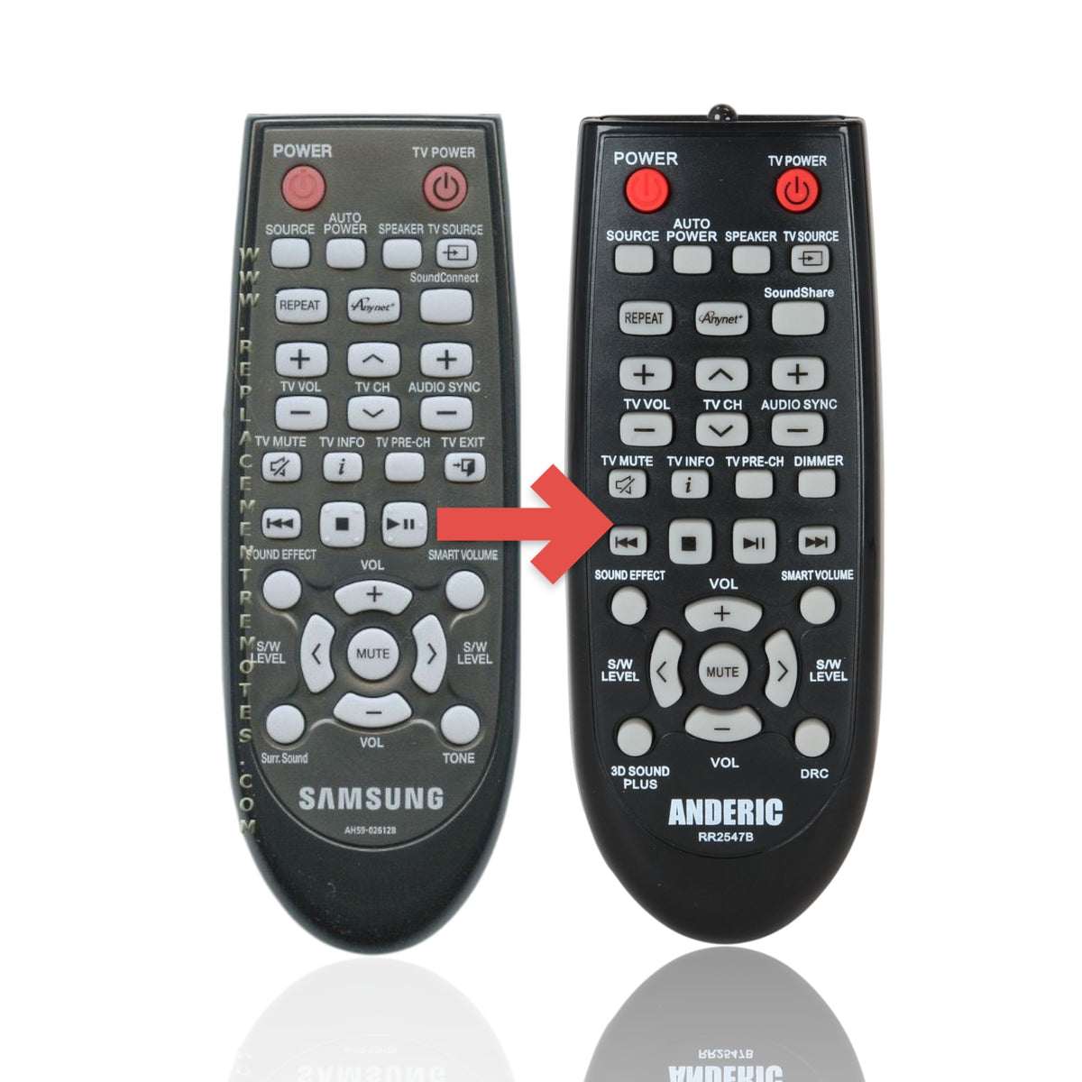 Anderic replacement remote control for Samsung audio systems, featuring black plastic casing and white buttons.