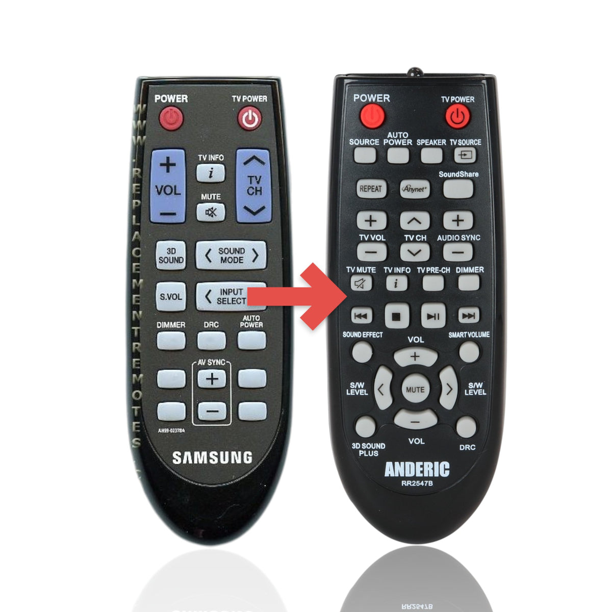Anderic substitute remote control for Samsung AH59-02378A home theater systems with black casing and labeled buttons.