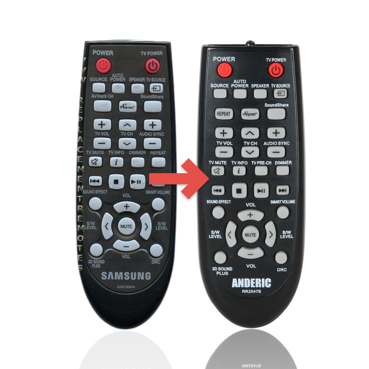 Anderic substitute remote control for Samsung home theater systems, featuring black casing and labeled white buttons.