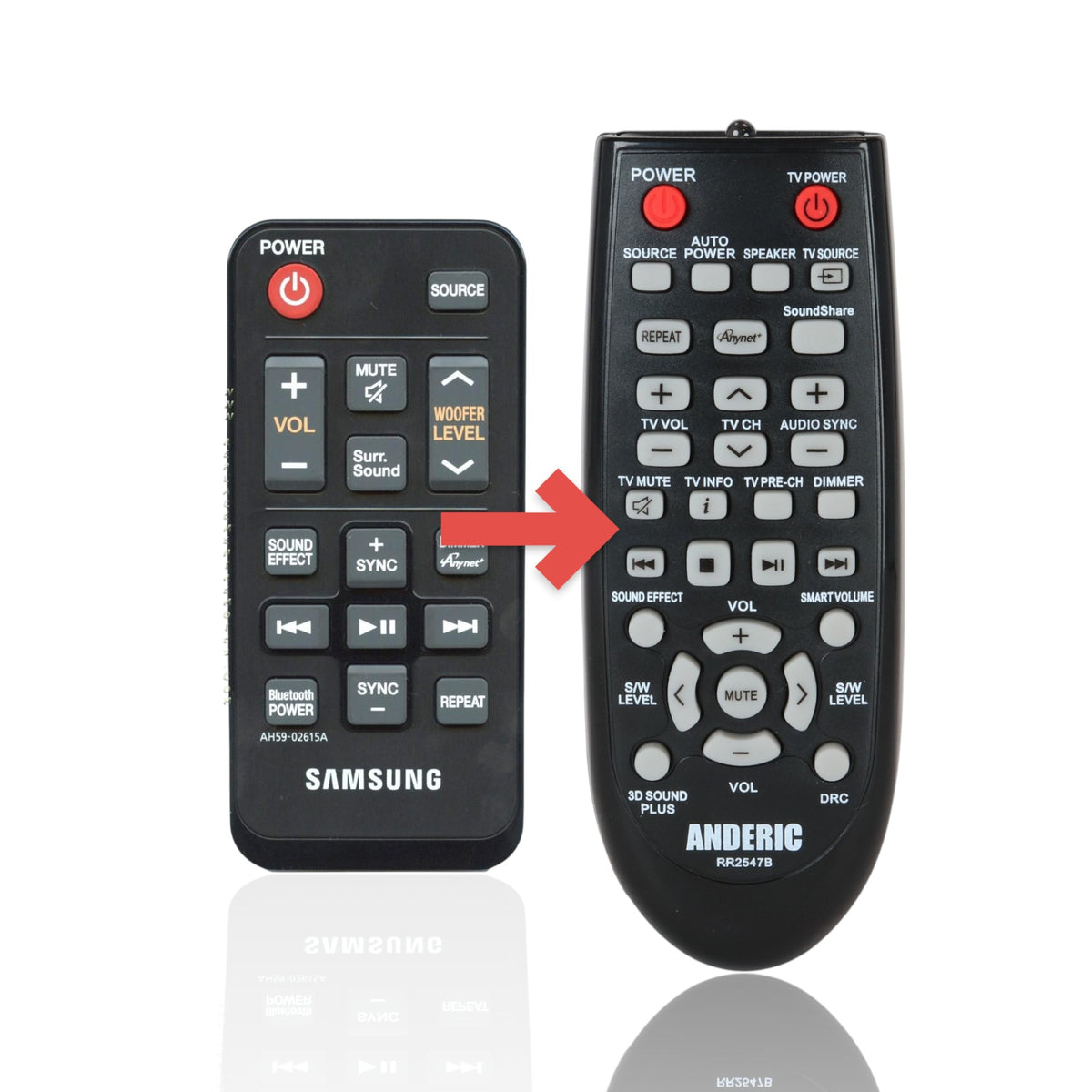 Anderic replacement remote control for Samsung AH59-02615A home theater soundbar systems with black finish