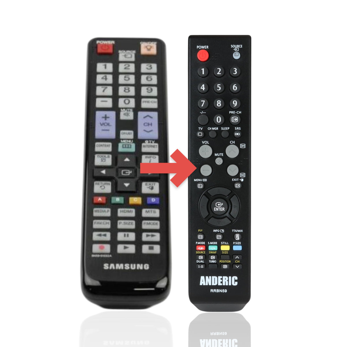 Anderic replacement remote control for Samsung HDTVs with black casing and multi-colored function buttons.