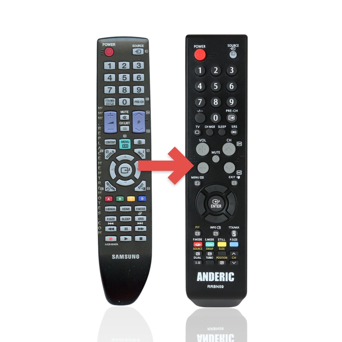 Anderic replacement TV remote for Samsung AA59-00487A, featuring black plastic casing and standard function buttons.
