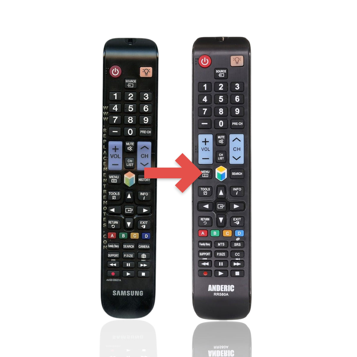 Anderic replacement remote control for Samsung TVs featuring a black keypad with standard navigation and media buttons.