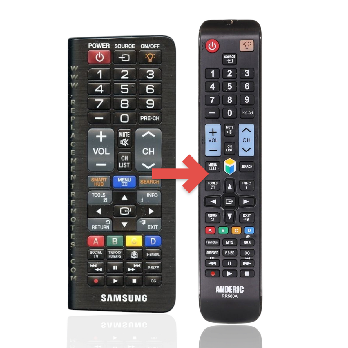Anderic RR580A black replacement remote control for Samsung TVs with standard button layout and IR functionality.