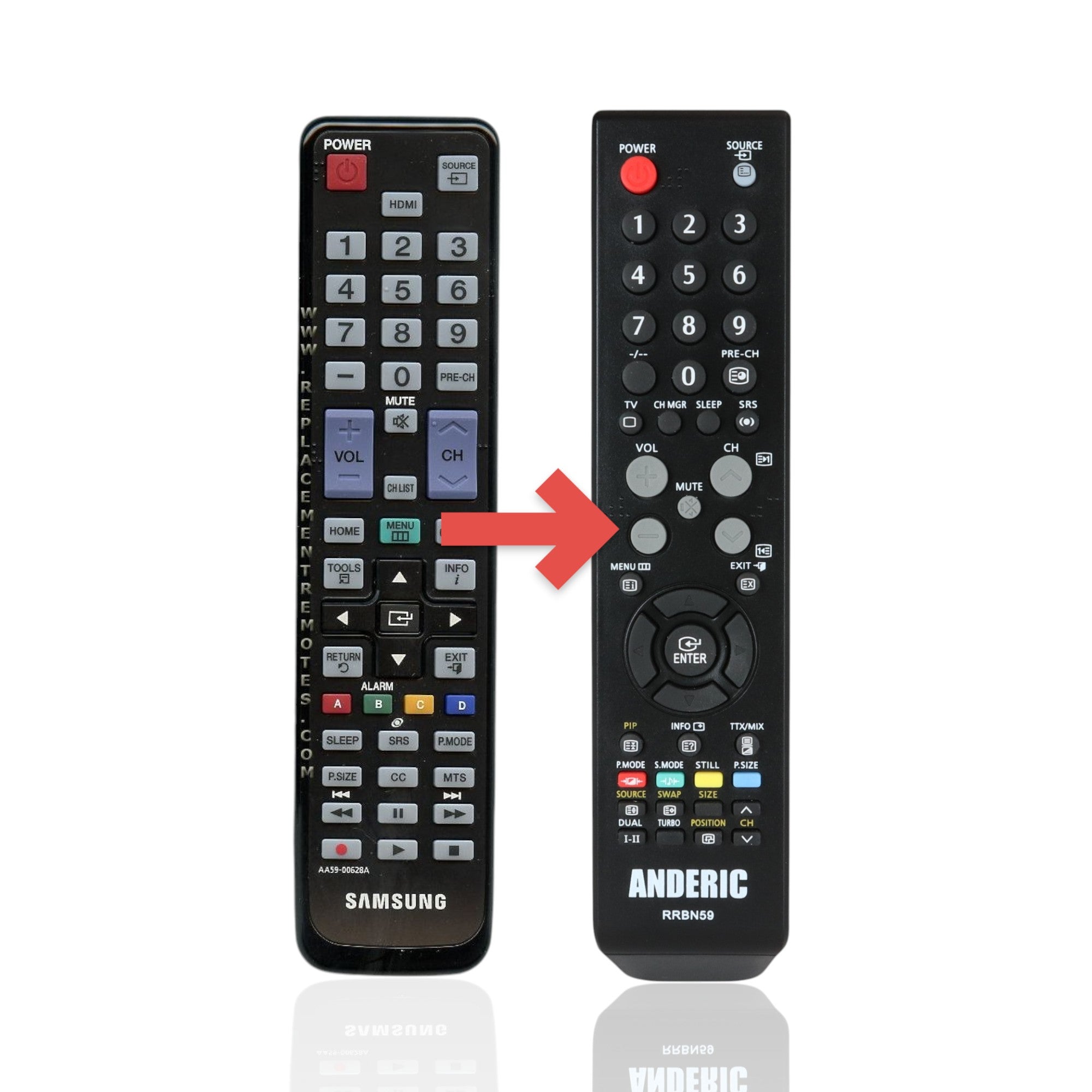Anderic replacement remote control for Samsung TVs, black plastic handheld device with standard function buttons.