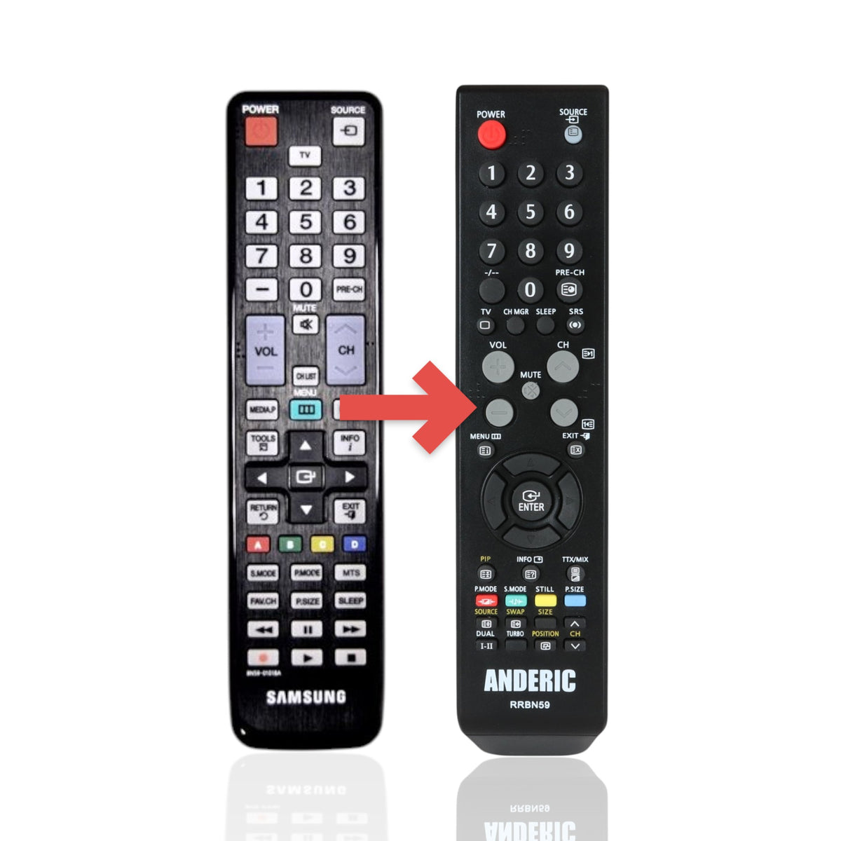 Anderic replacement black TV remote control for Samsung models with standard number pad and function buttons