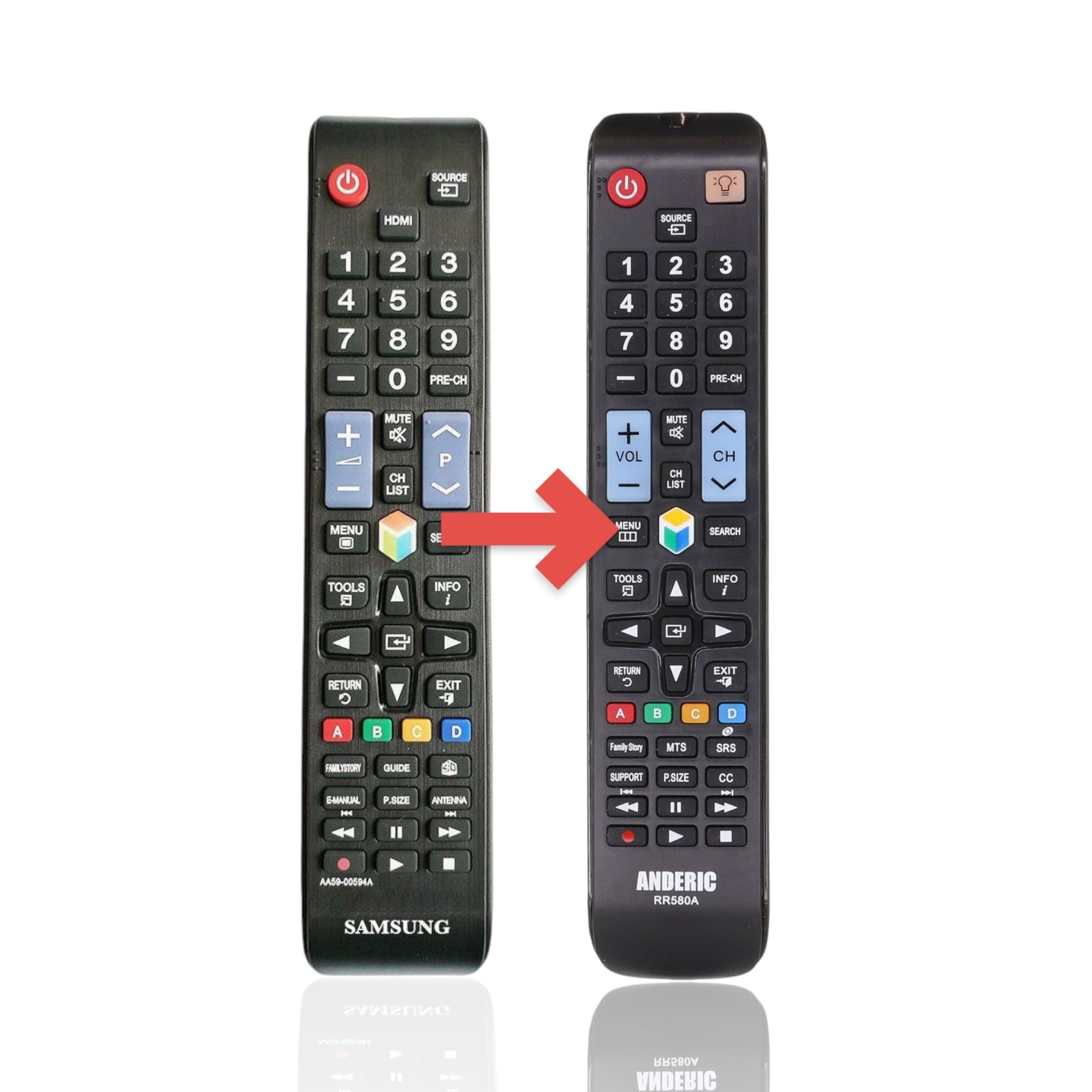 Anderic replacement TV remote for Samsung, black plastic handheld controller with numbered buttons and media controls.