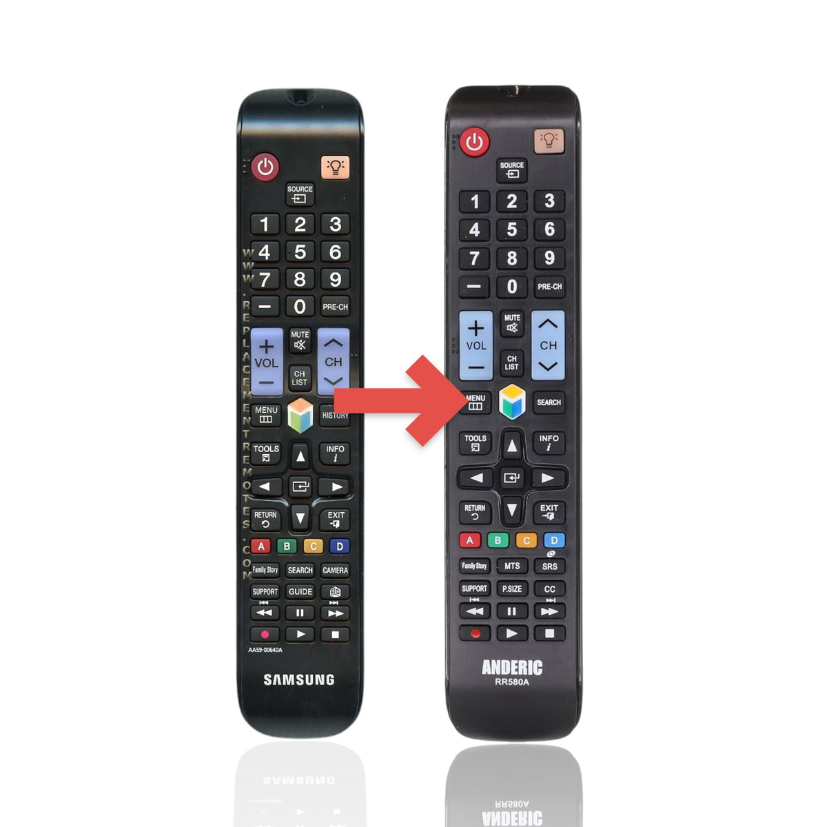 Anderic replacement remote control for Samsung TVs featuring a black design with standard navigation and media buttons