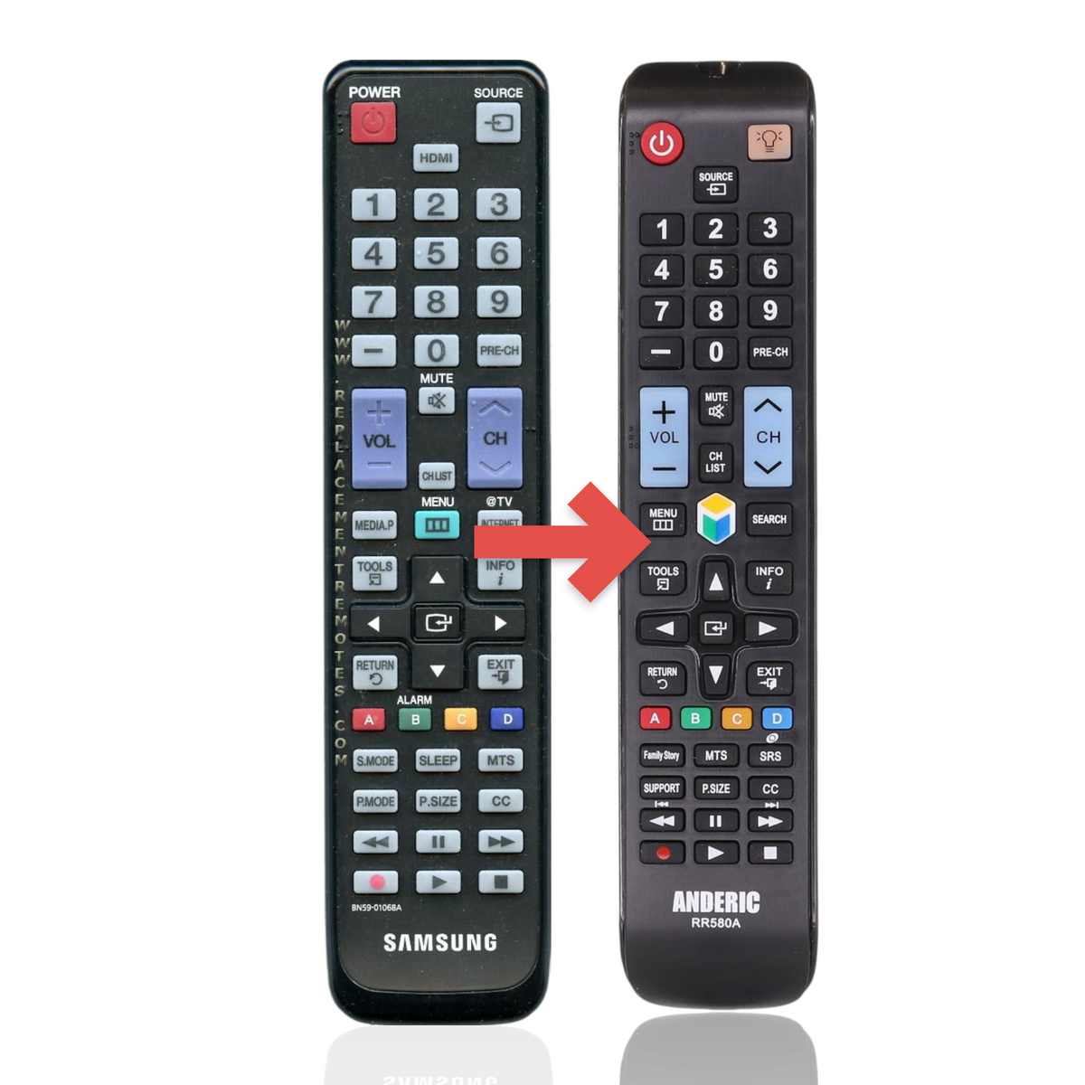 Anderic replacement remote control for Samsung TVs with a black body and standard button layout