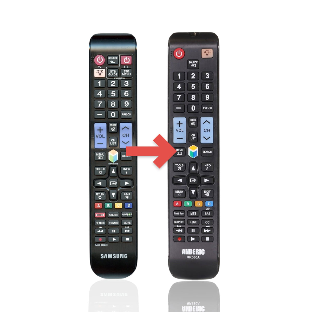 Anderic replacement TV remote for Samsung, black plastic with standard number pad, menu, and media control buttons.