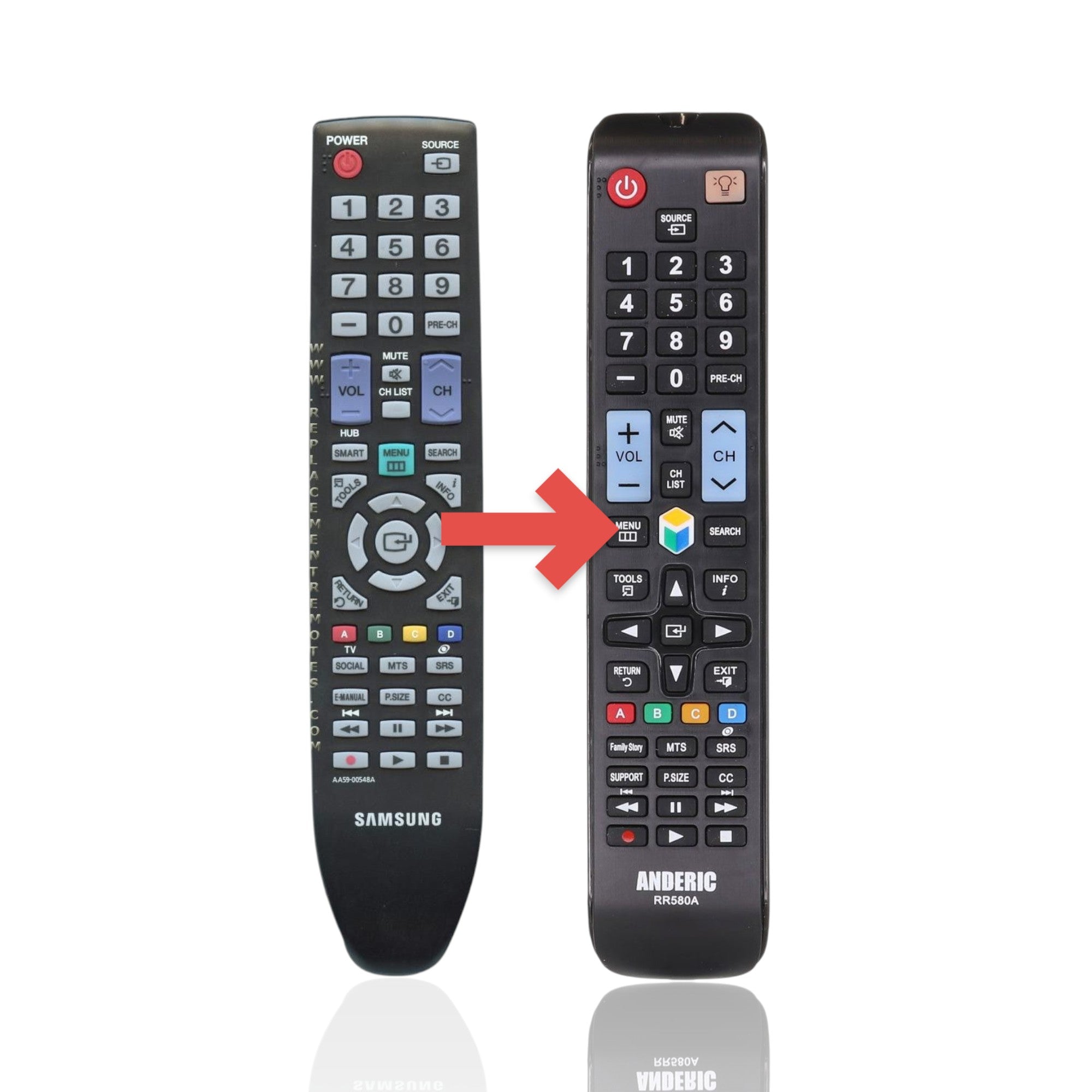 Anderic replacement black TV remote control for Samsung AA59-00548A with standard keypad and navigation buttons.