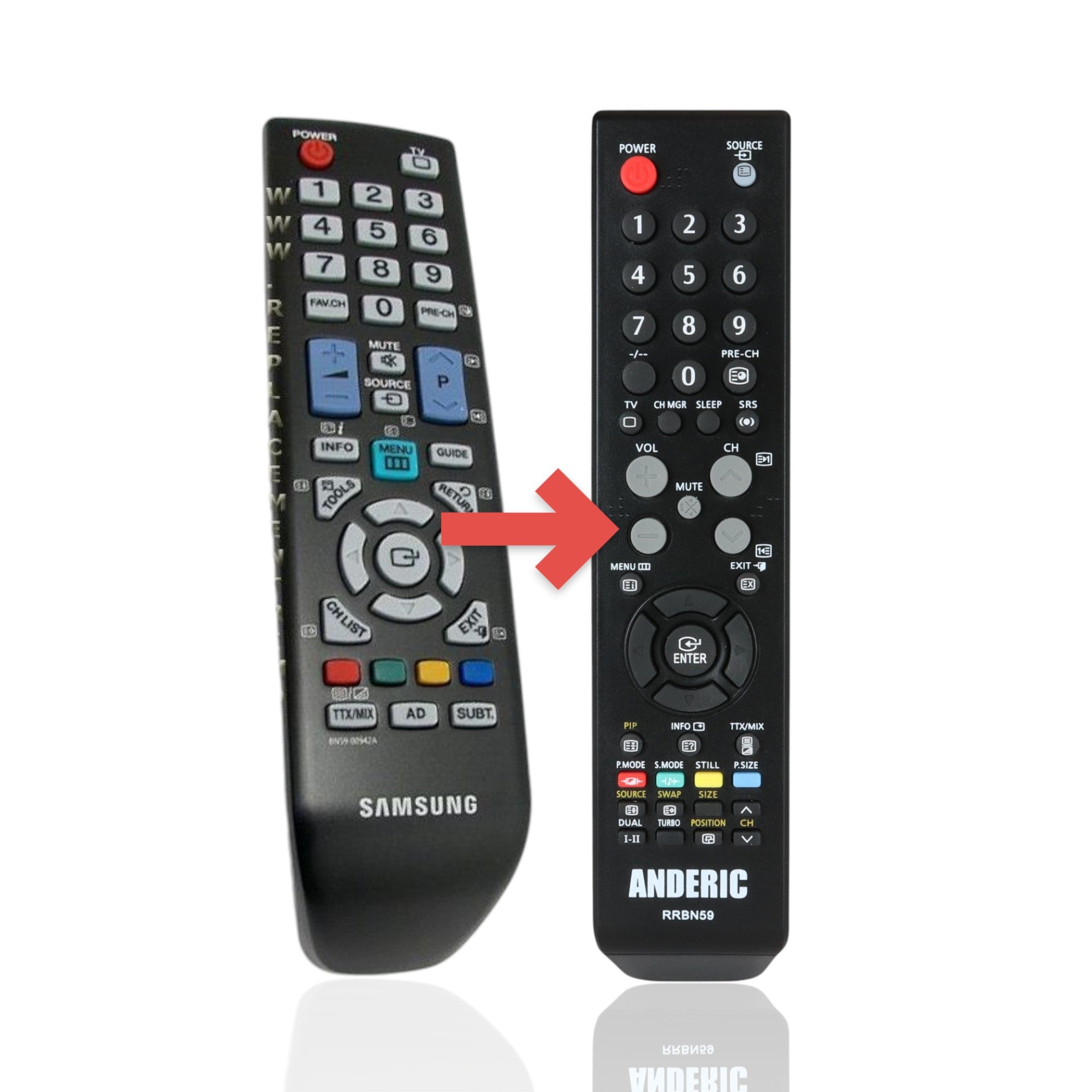 Anderic replacement remote control for Samsung BN59-00942A TVs with black casing and standard function buttons