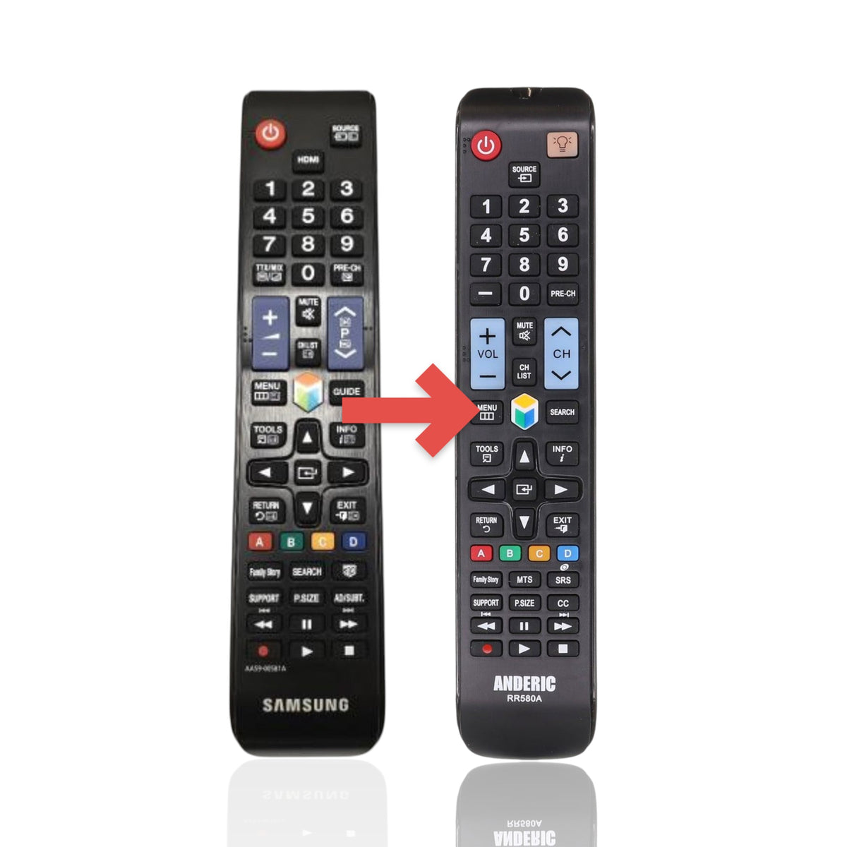Anderic replacement TV remote for Samsung AA59-00581A, black infrared controller with standard button layout.