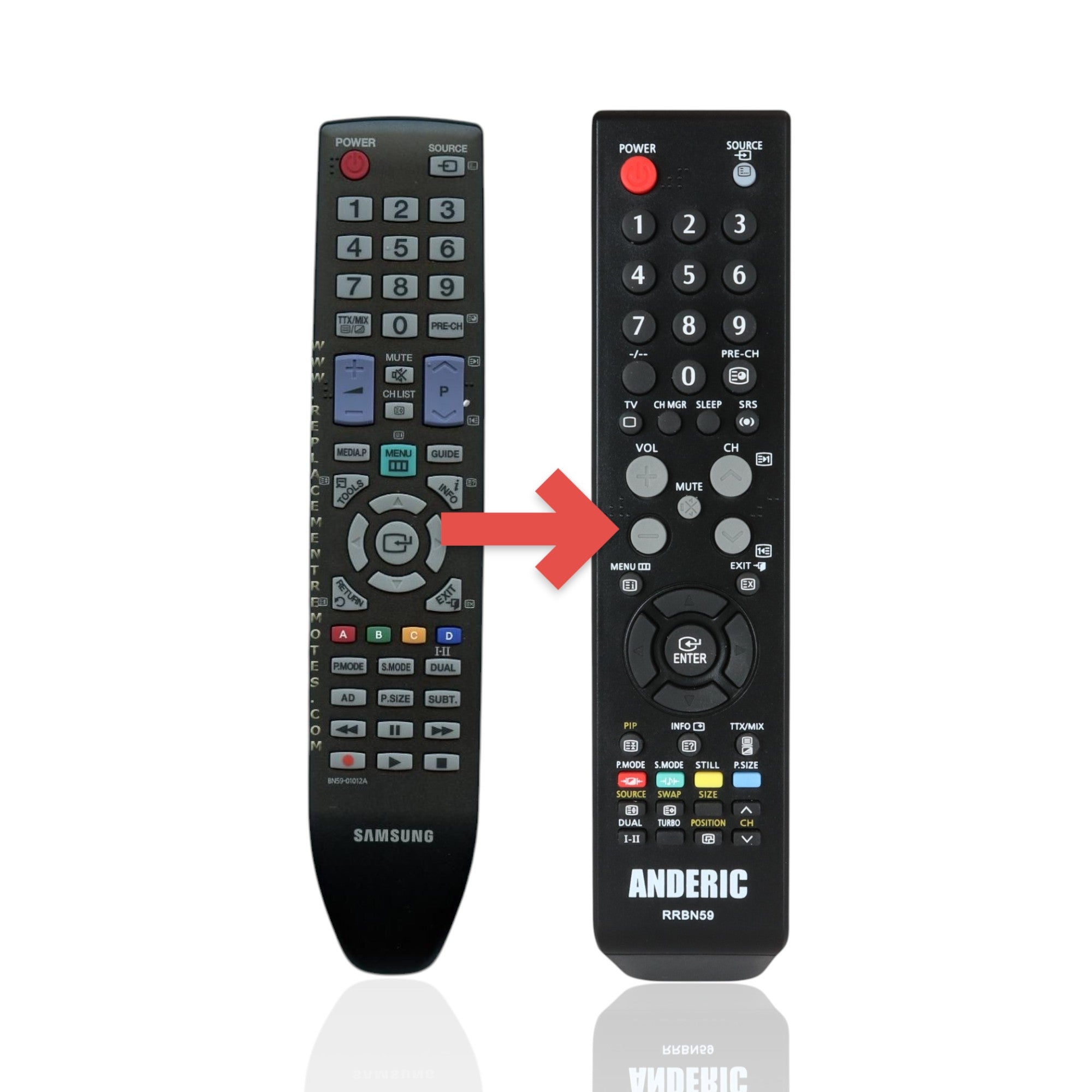 Anderic replacement remote control for Samsung TVs featuring a black plastic body and standard navigation buttons.