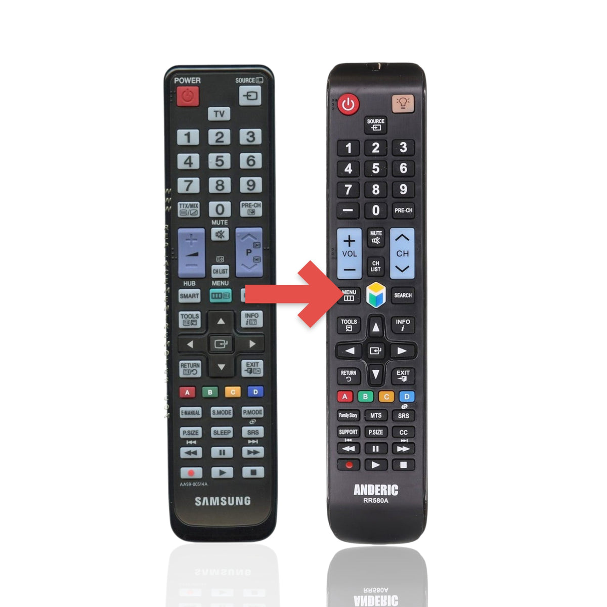 Anderic replacement black TV remote control for Samsung AA59-00514A with standard numeric and function buttons.