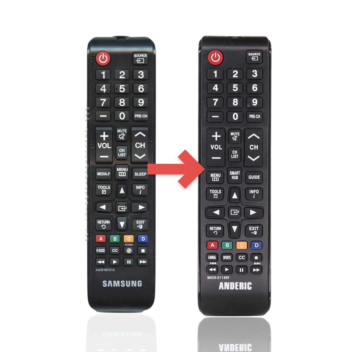 Anderic black replacement TV remote for Samsung AA59-00721A with standard navigation and media control buttons