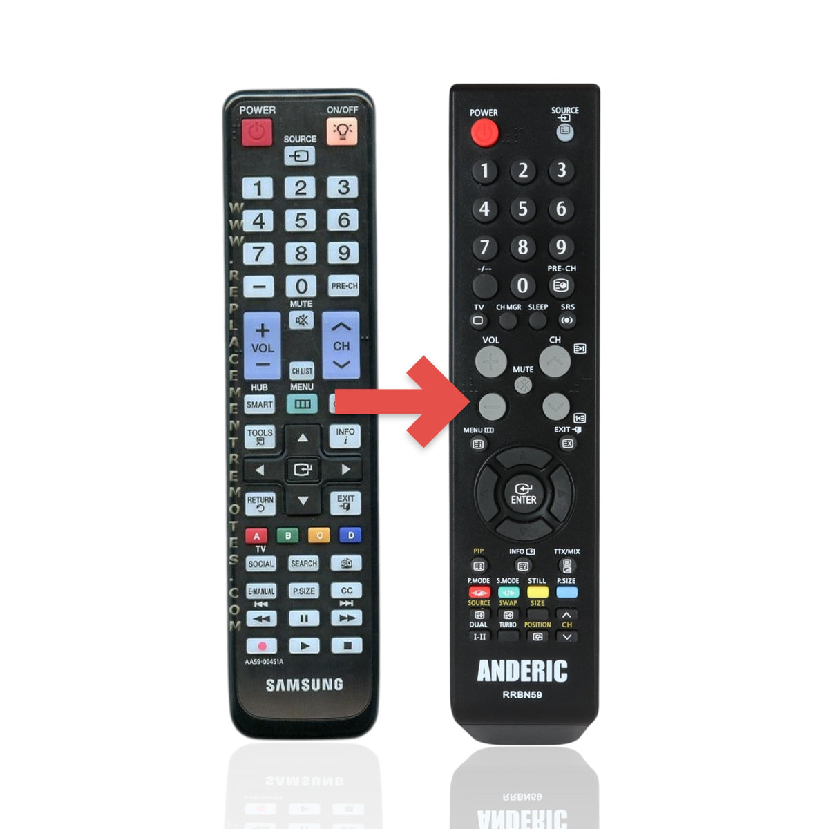 Anderic replacement TV remote control for Samsung AA59-00451A with black casing and standard function buttons