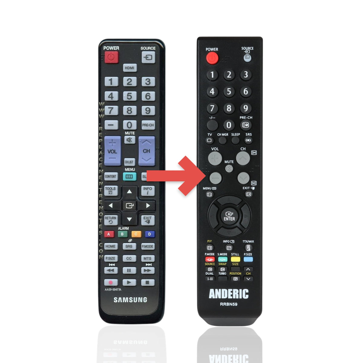 Anderic black replacement remote control for Samsung AA59-00477A HDTV with standard navigation and media buttons