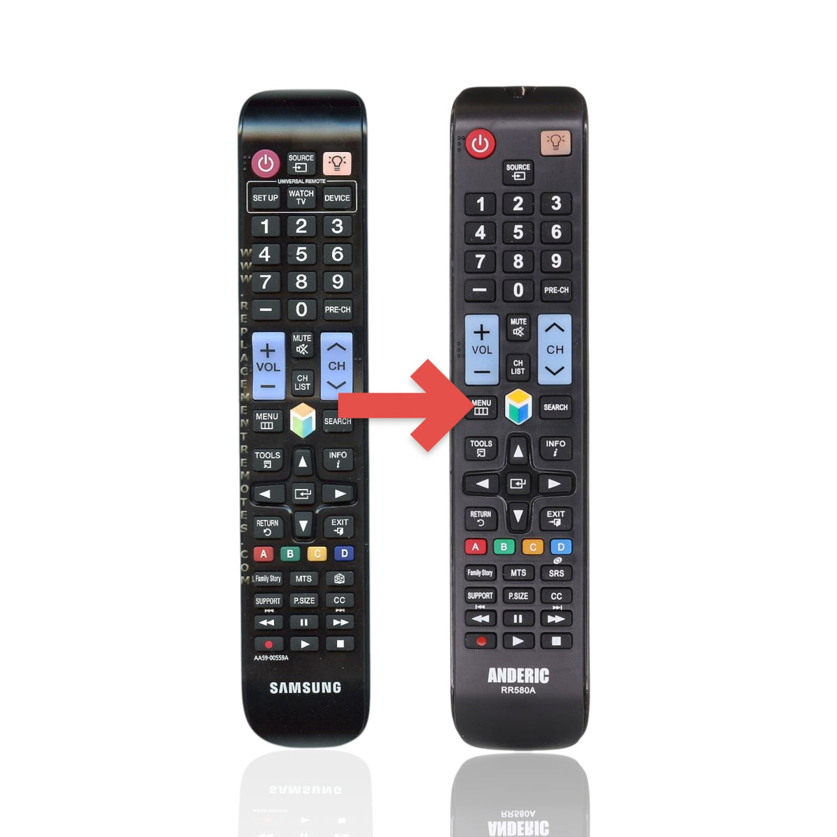 Anderic replacement remote control for Samsung TVs featuring a black design with standard navigation and media buttons.