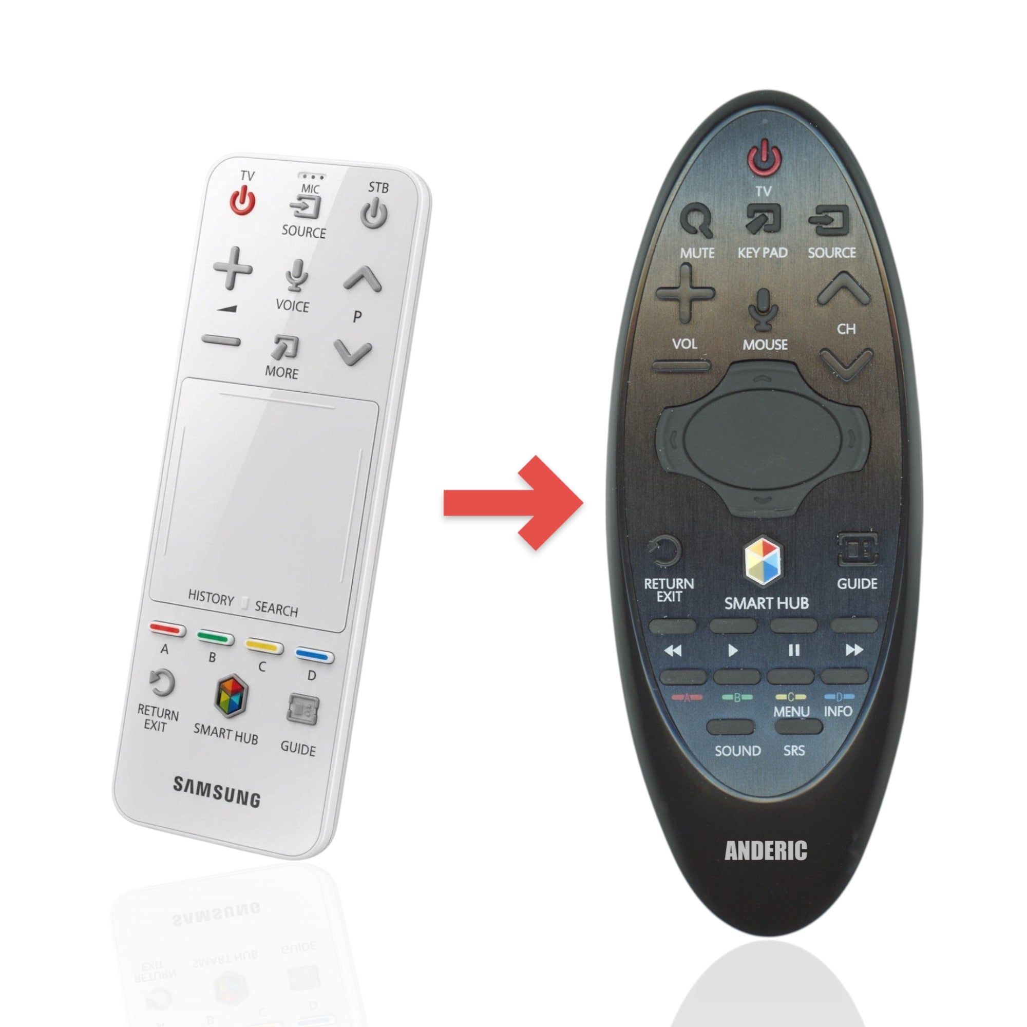 Anderic white replacement smart TV remote for Samsung with navigation buttons and Smart Hub access
