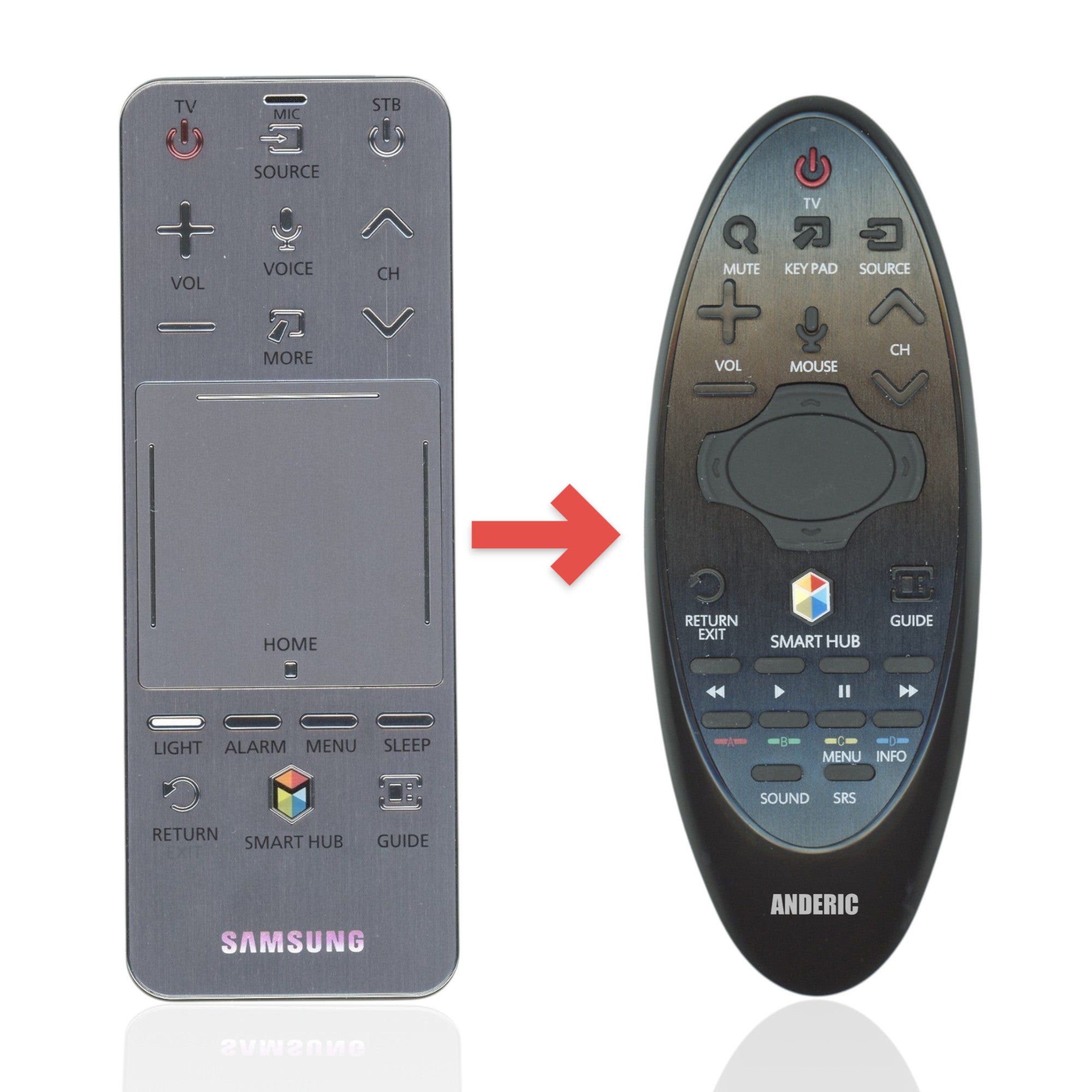 Anderic replacement remote for Samsung Smart TVs featuring a central touch pad and dedicated Smart Hub button.