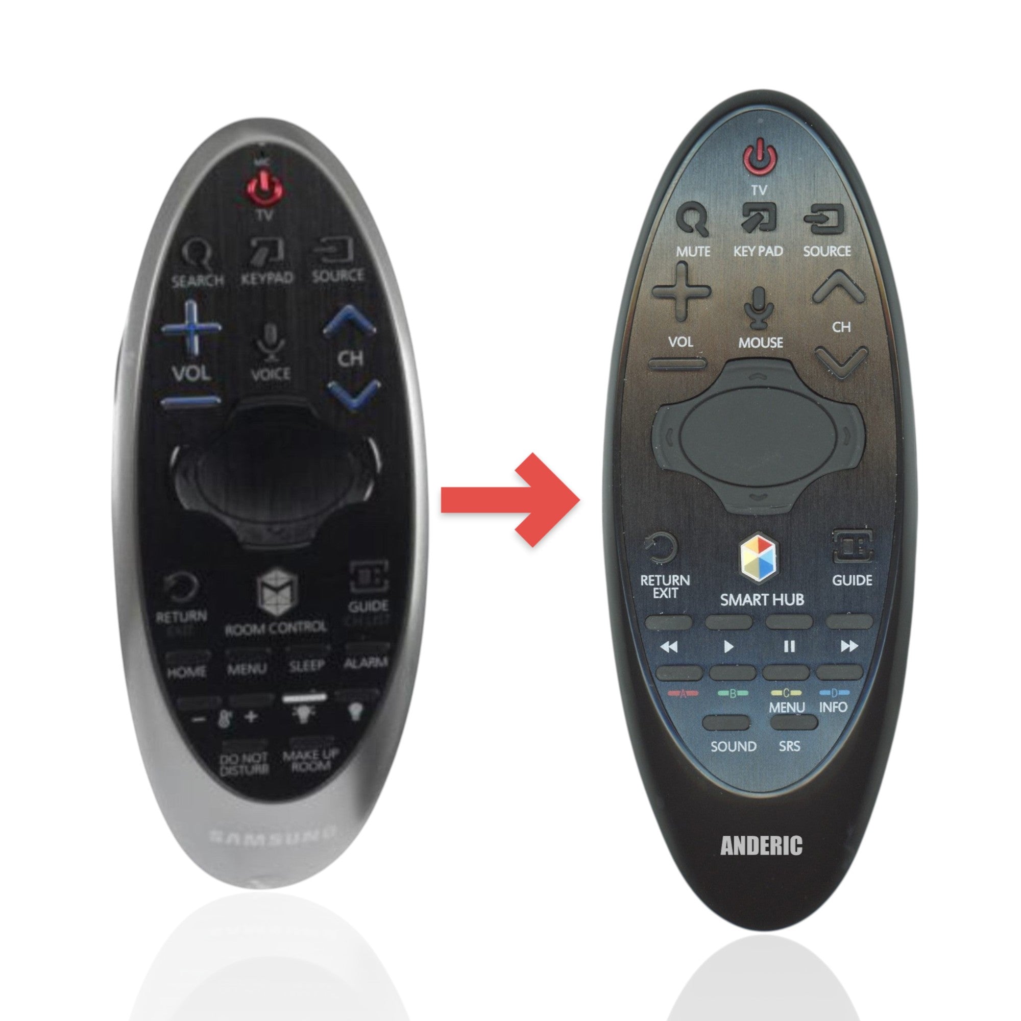Anderic SR7557 replacement remote control for Samsung Smart TVs with cursor navigation and ergonomic black design.