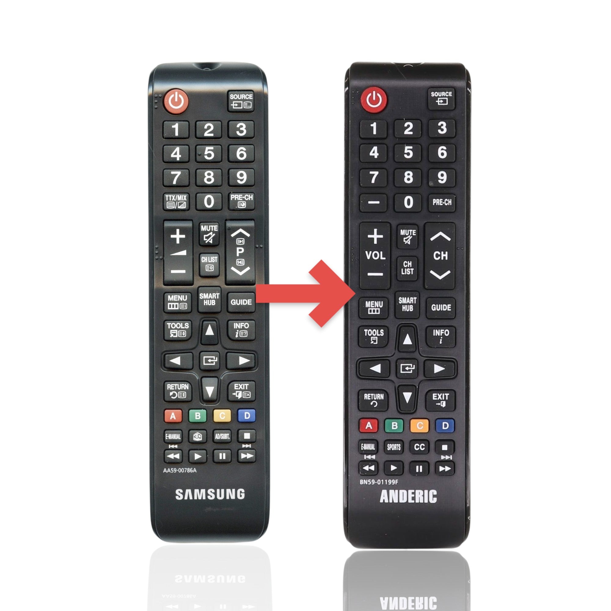 Anderic black replacement remote control for 2012 Samsung Smart TVs with dedicated Smart Hub and menu buttons.