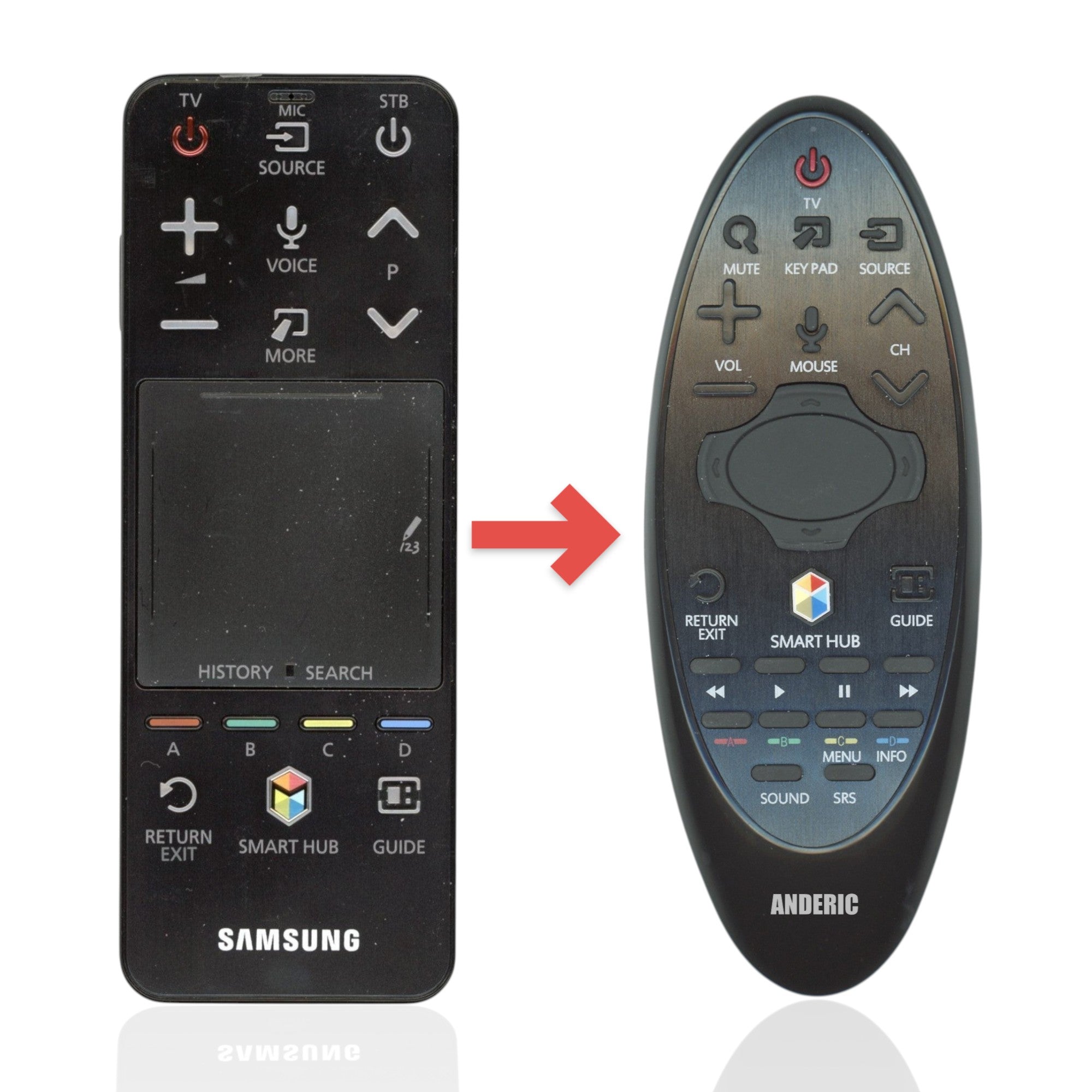 Anderic replacement remote for Samsung Smart TVs with touchpad navigation, Smart Hub button, and black finish.