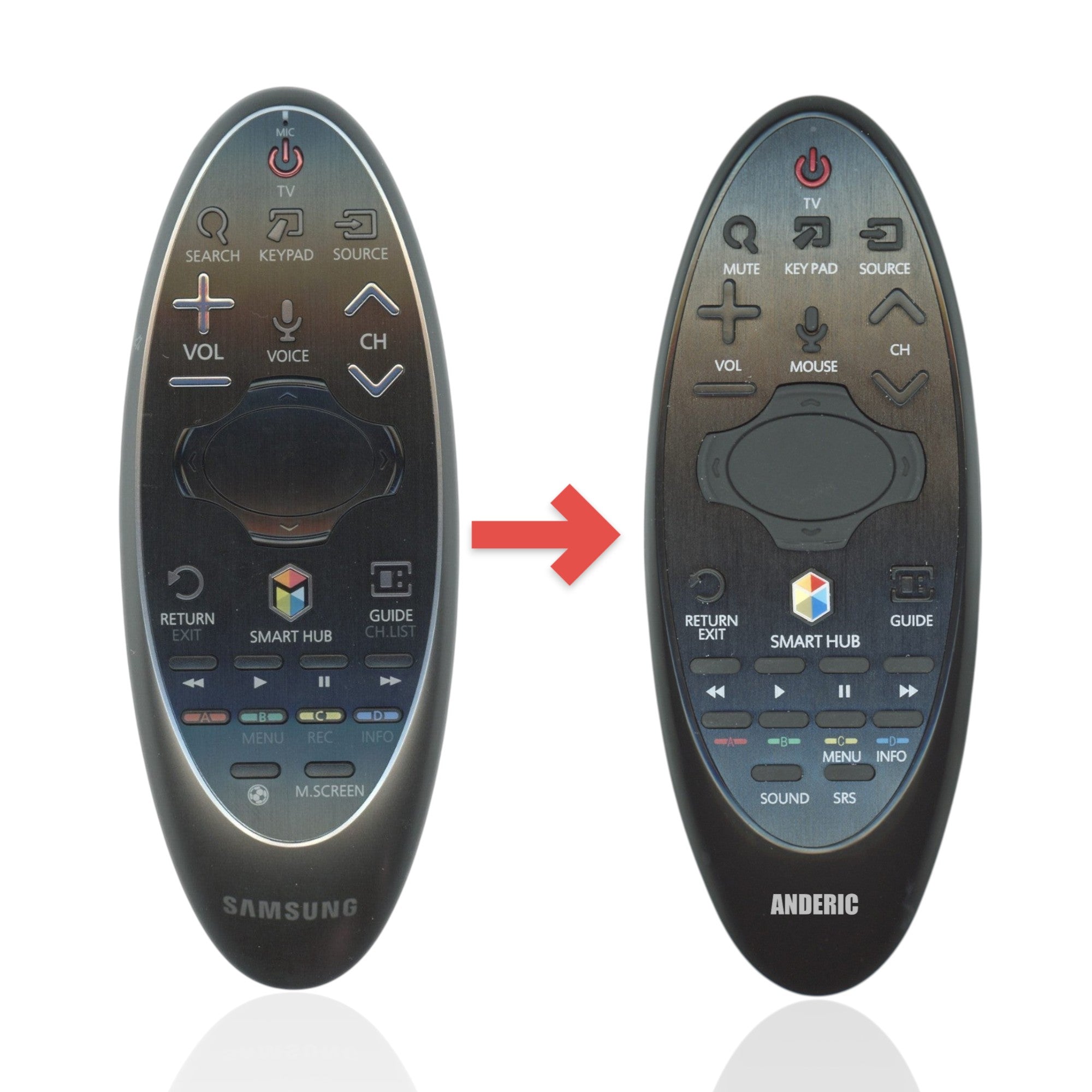 Anderic replacement remote for Samsung Smart TV with cursor navigation, Smart Hub button, and ergonomic black design.