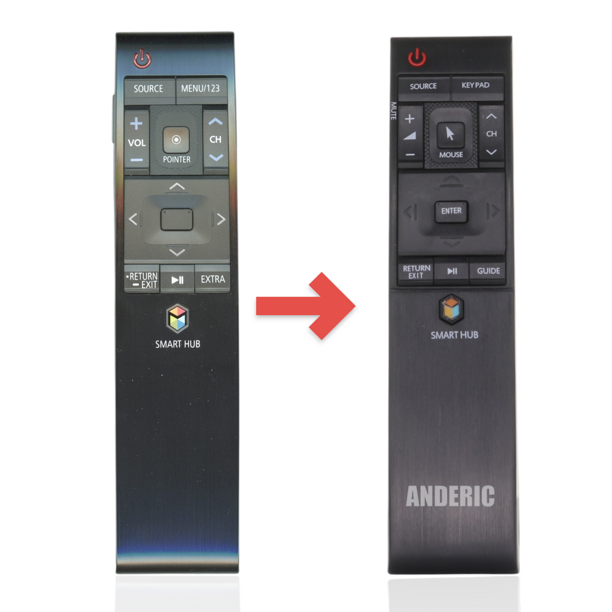 Anderic replacement RF smart TV remote for Samsung BN59-01232A with pointer and Smart Hub buttons in black.